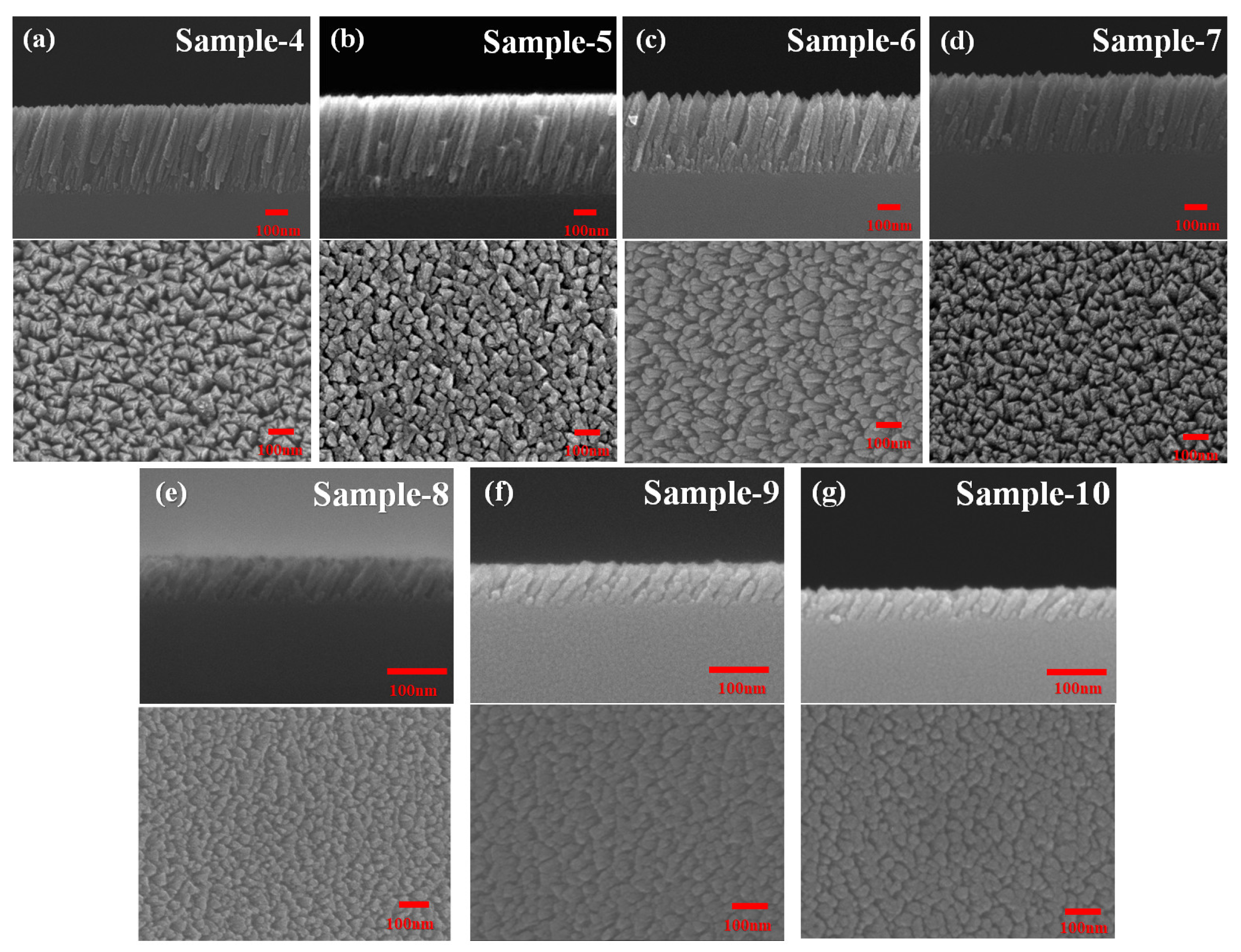Coatings 08 00465 g005