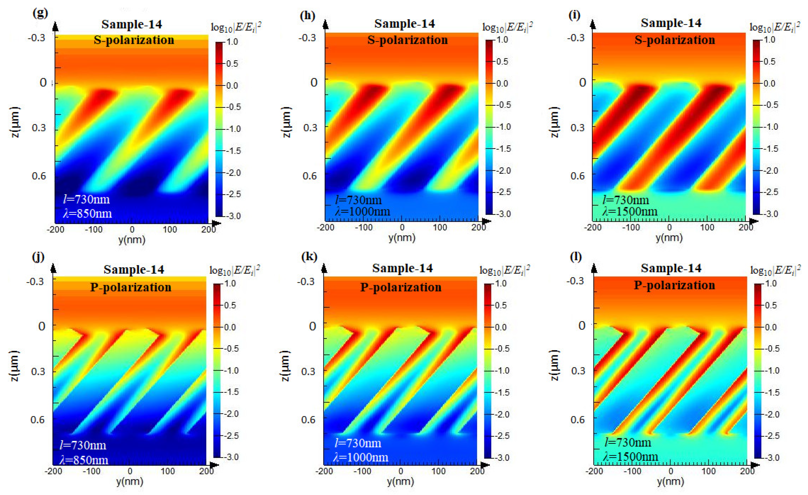 Coatings 08 00465 g011b
