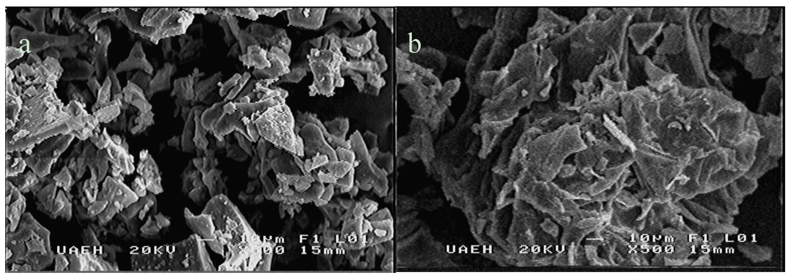 Coatings 08 00466 g001 550