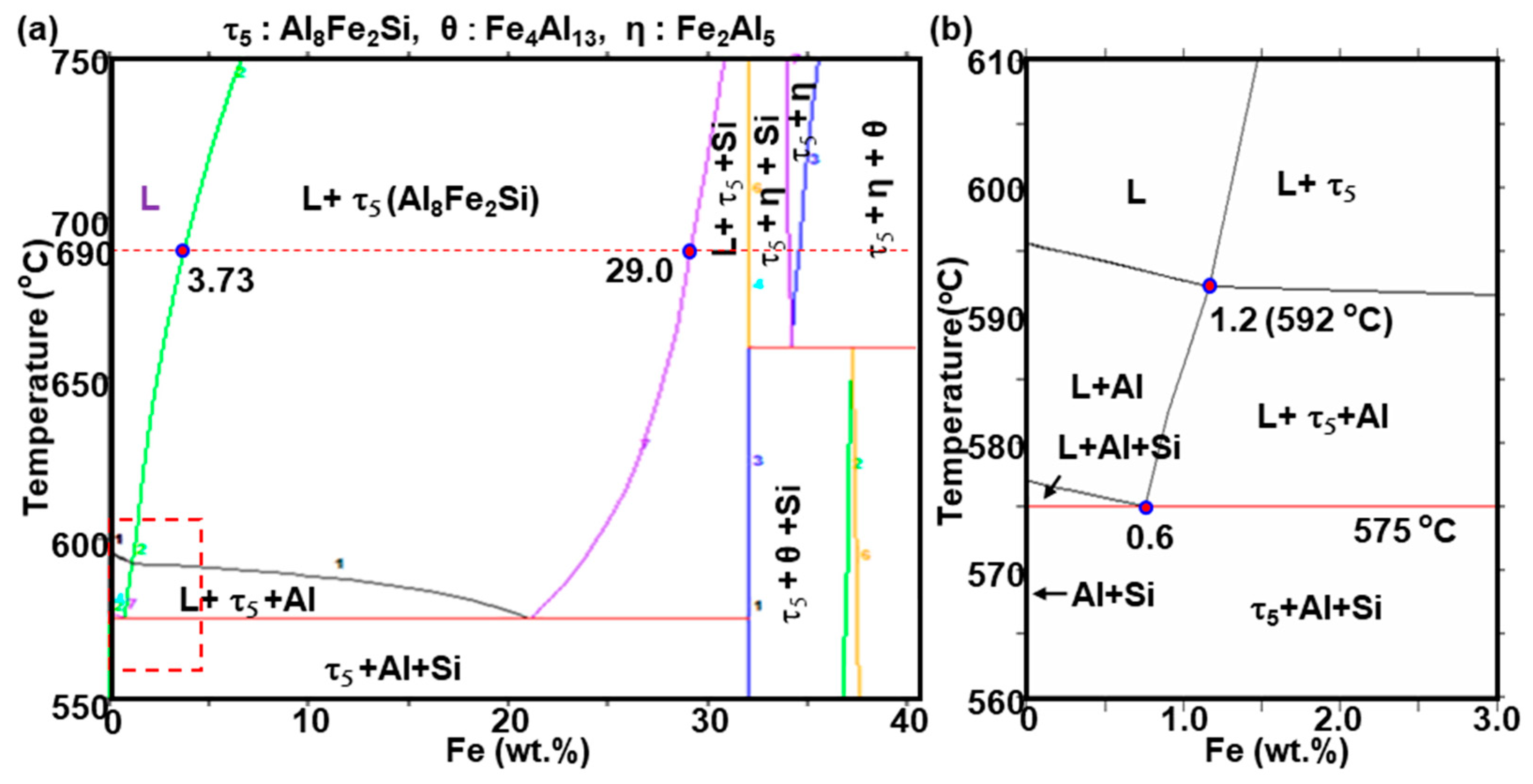 Coatings 08 00467 g003 550