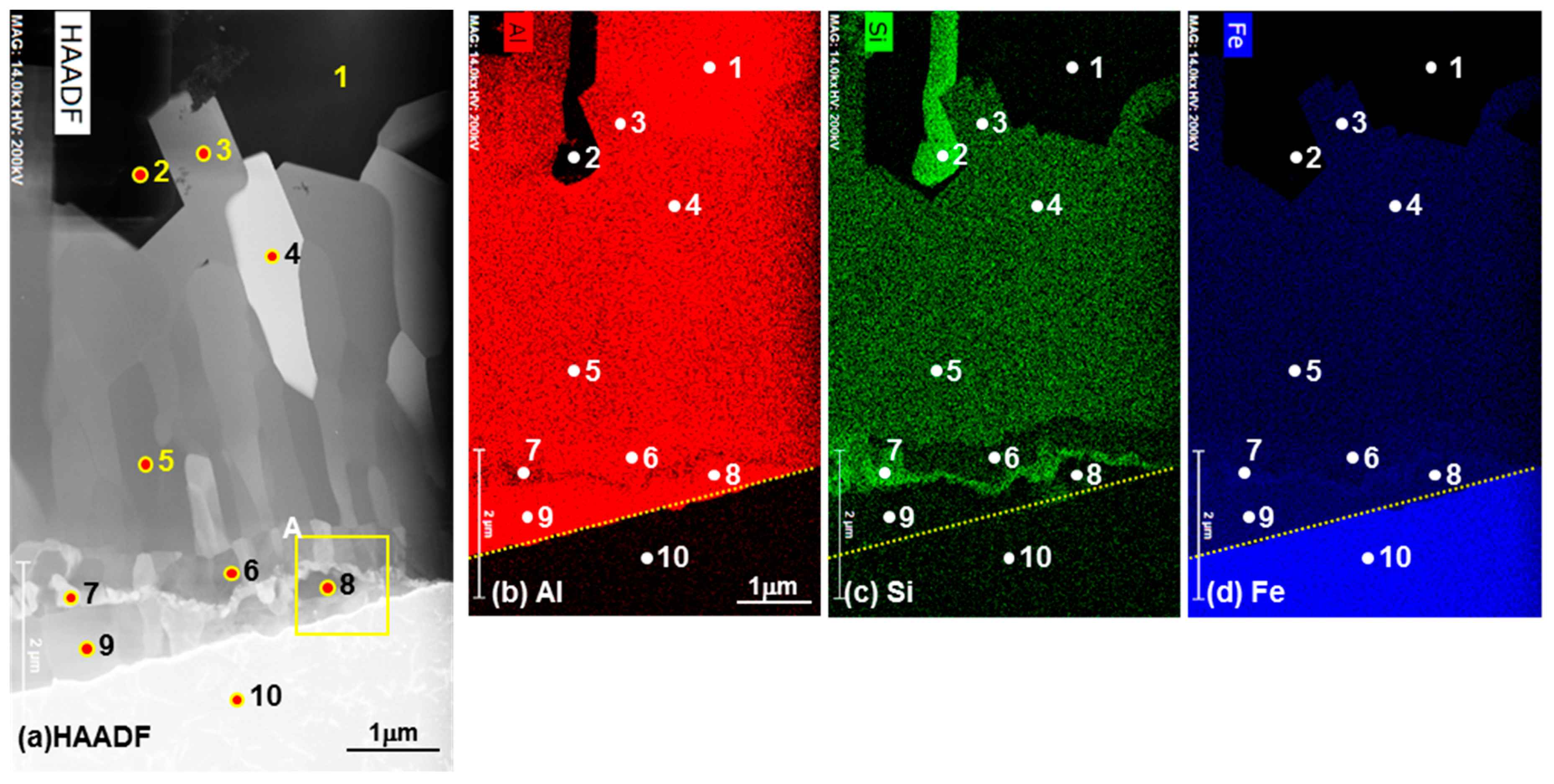 Coatings 08 00467 g005 550