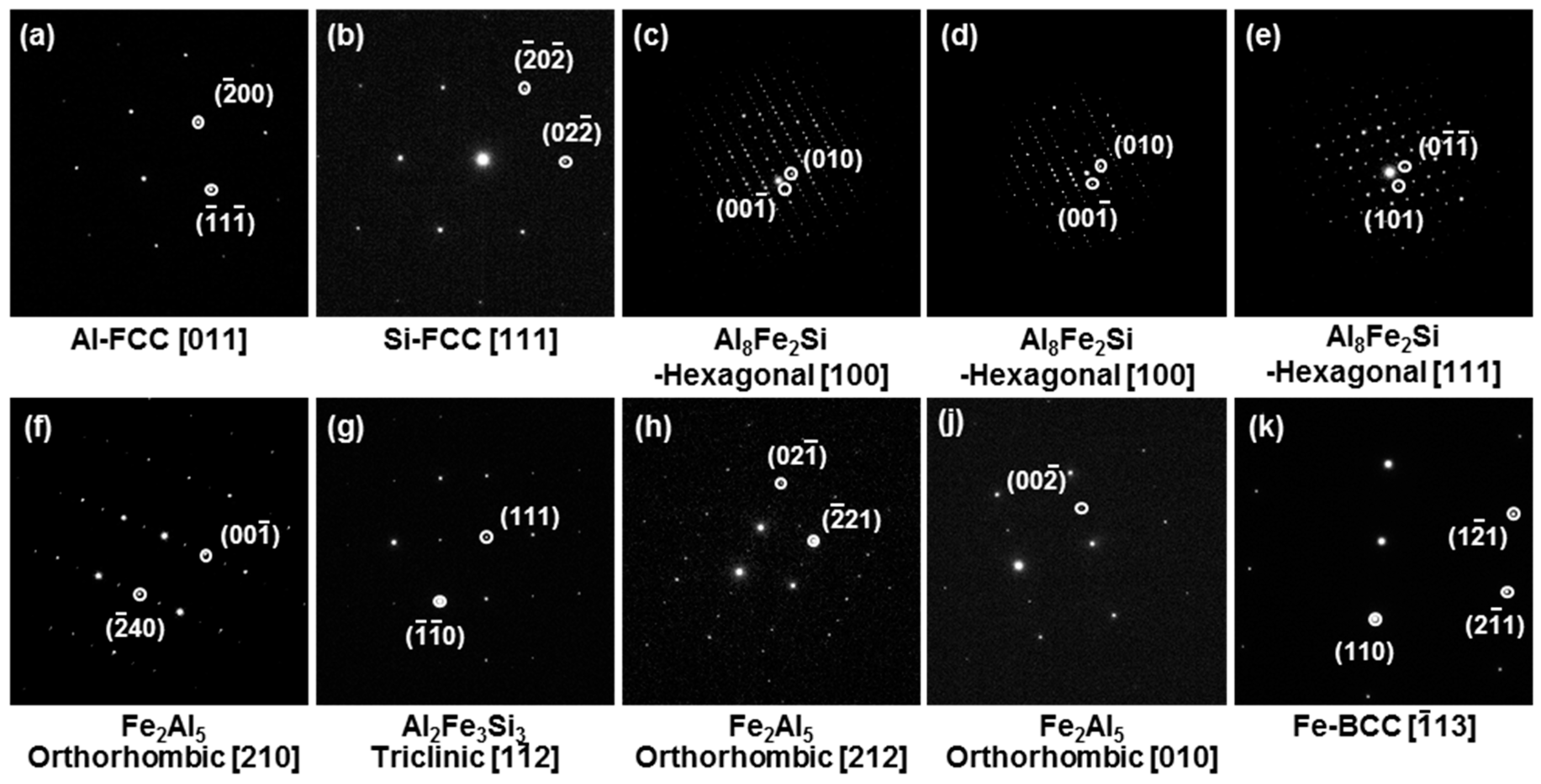 Coatings 08 00467 g006 550