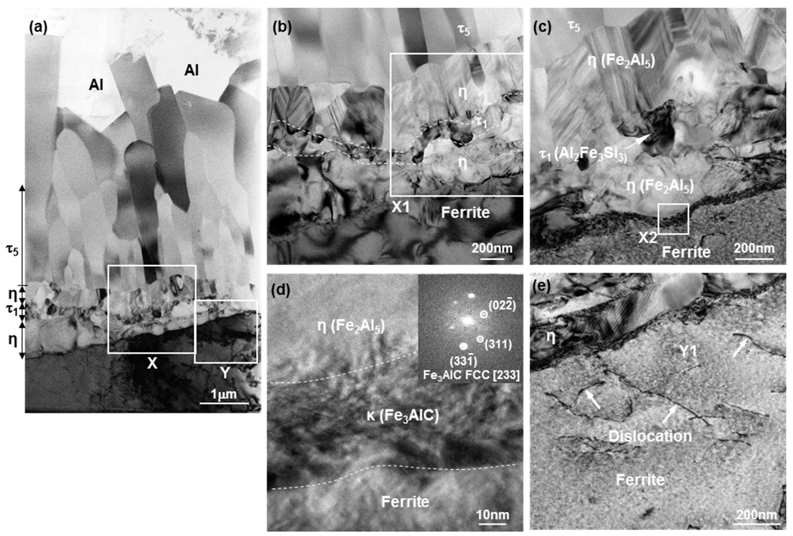 Coatings 08 00467 g007 550