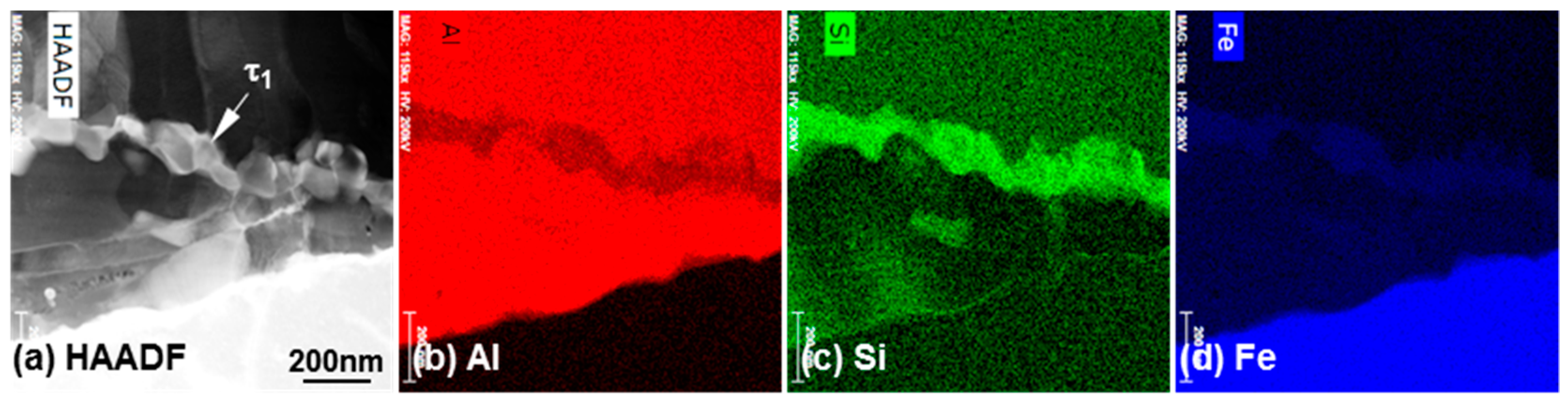 Coatings 08 00467 g008 550