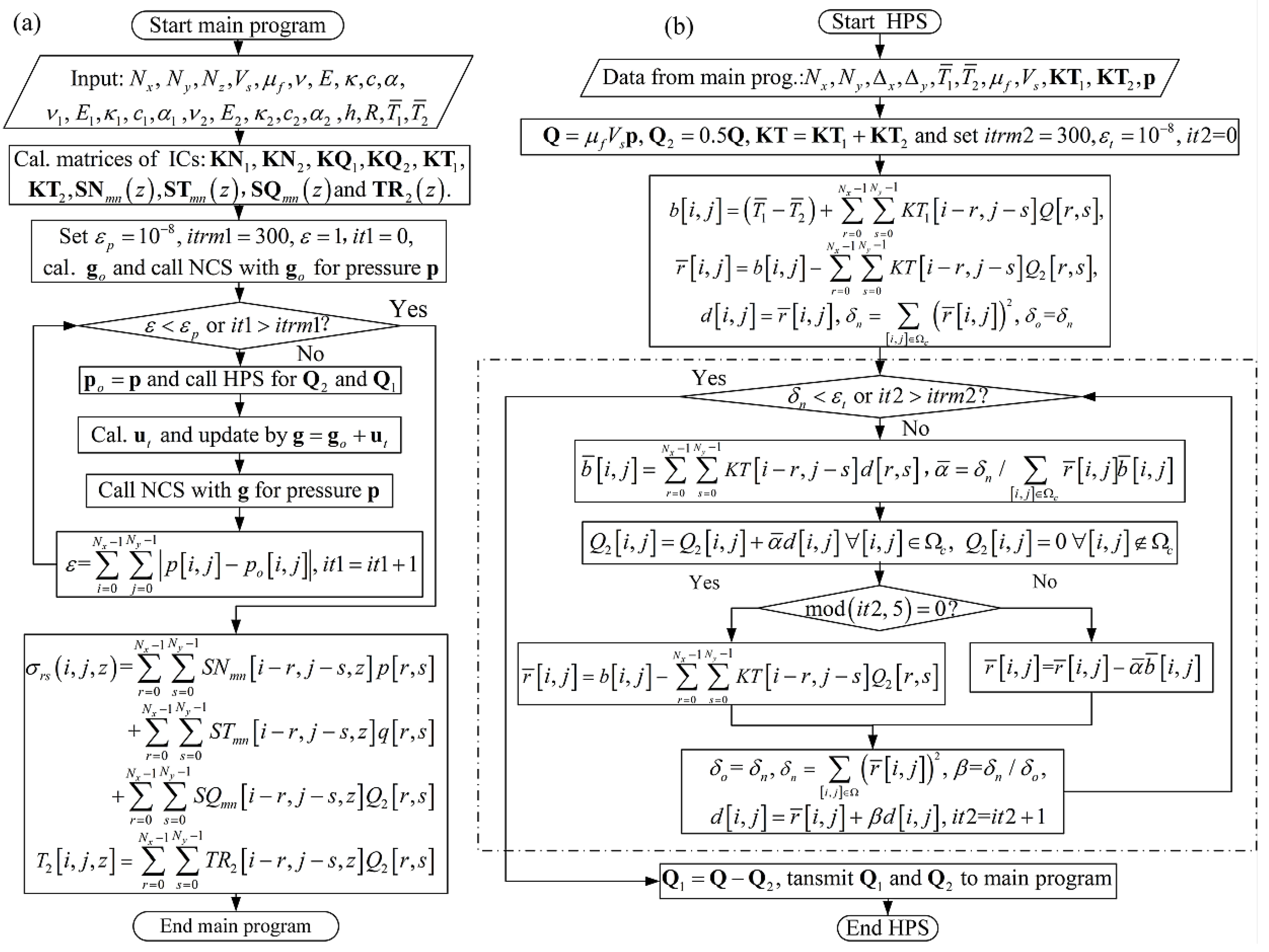 Coatings 08 00470 g002 Coatings 08 00470 g002