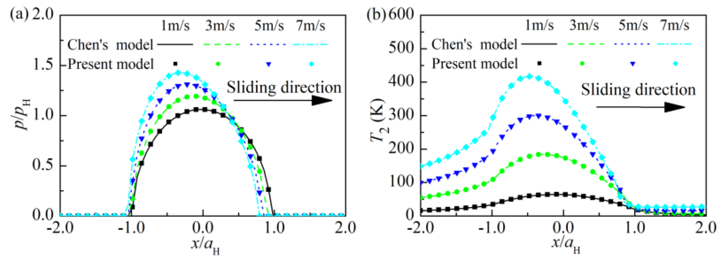 Coatings 08 00470 g004 Coatings 08 00470 g004