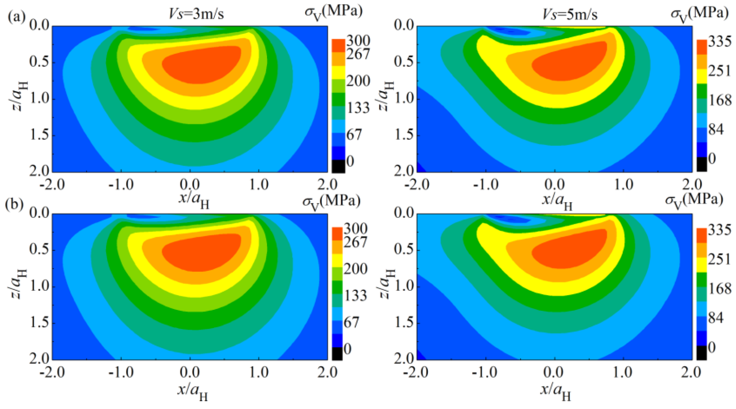 Coatings 08 00470 g006 Coatings 08 00470 g006