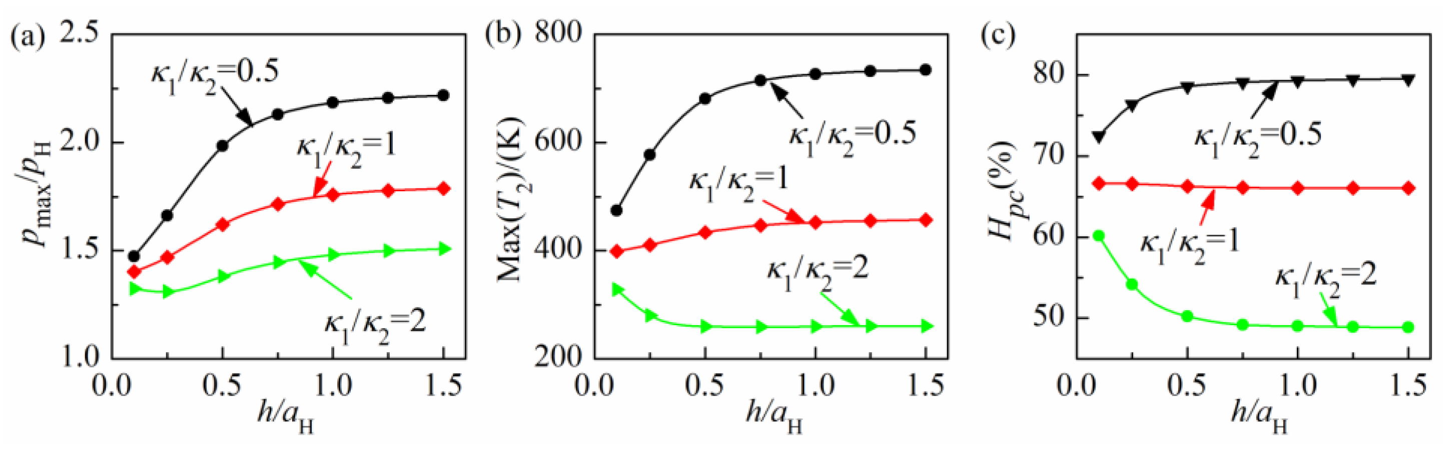 Coatings 08 00470 g011 Coatings 08 00470 g011