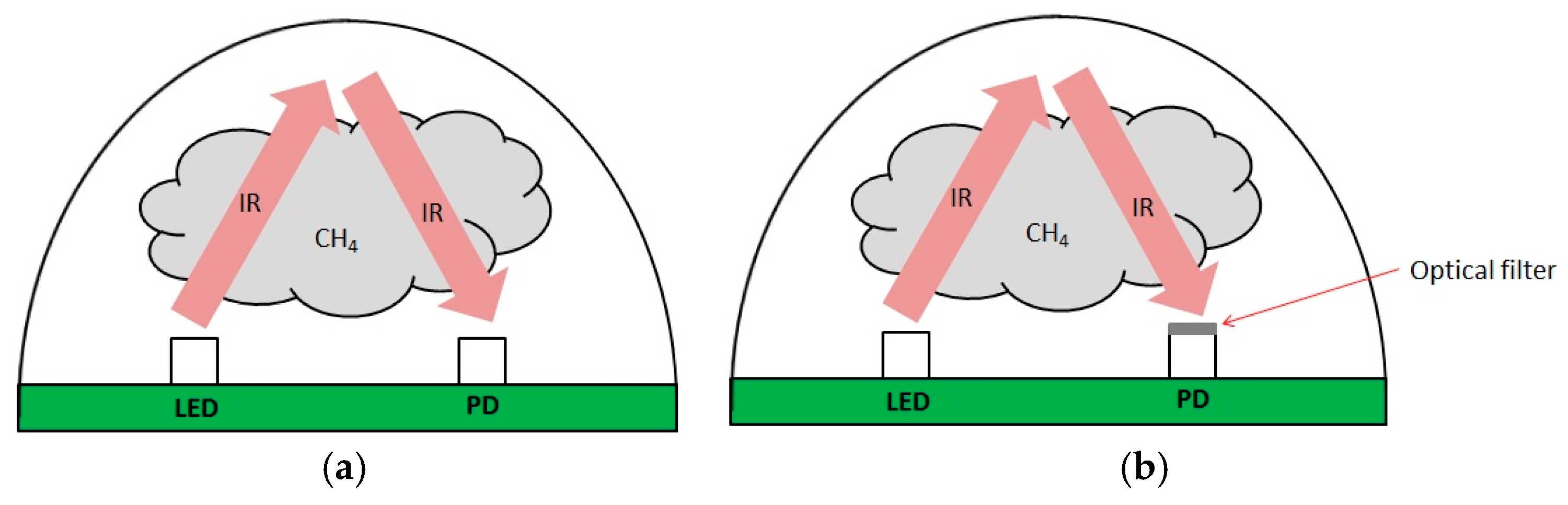 Coatings 08 00472 g001