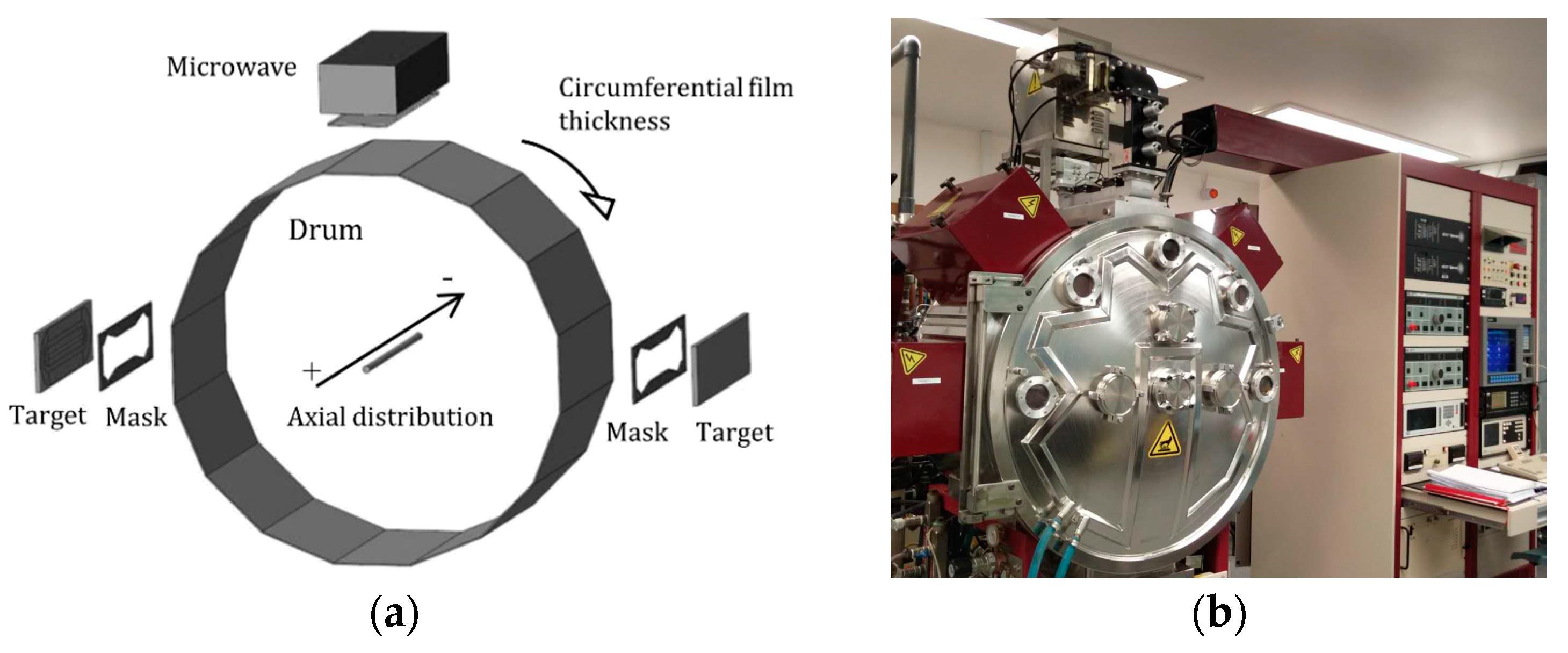 Coatings 08 00472 g004