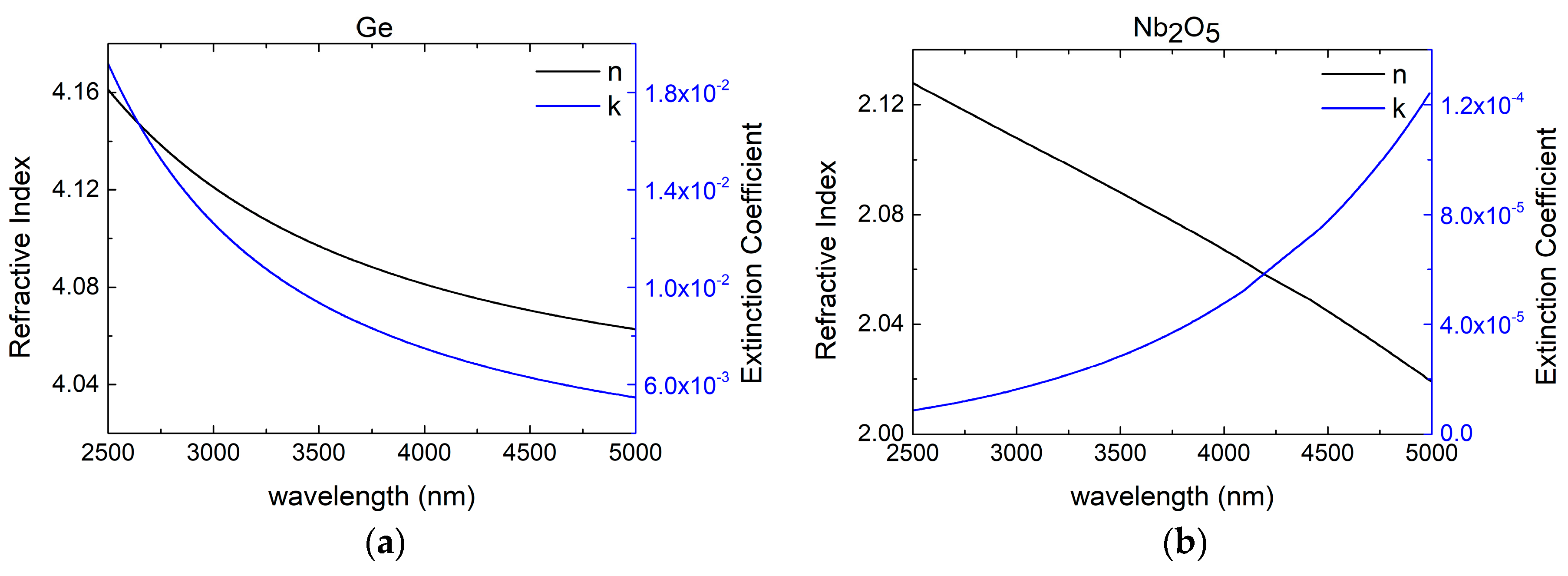 Coatings 08 00472 g006
