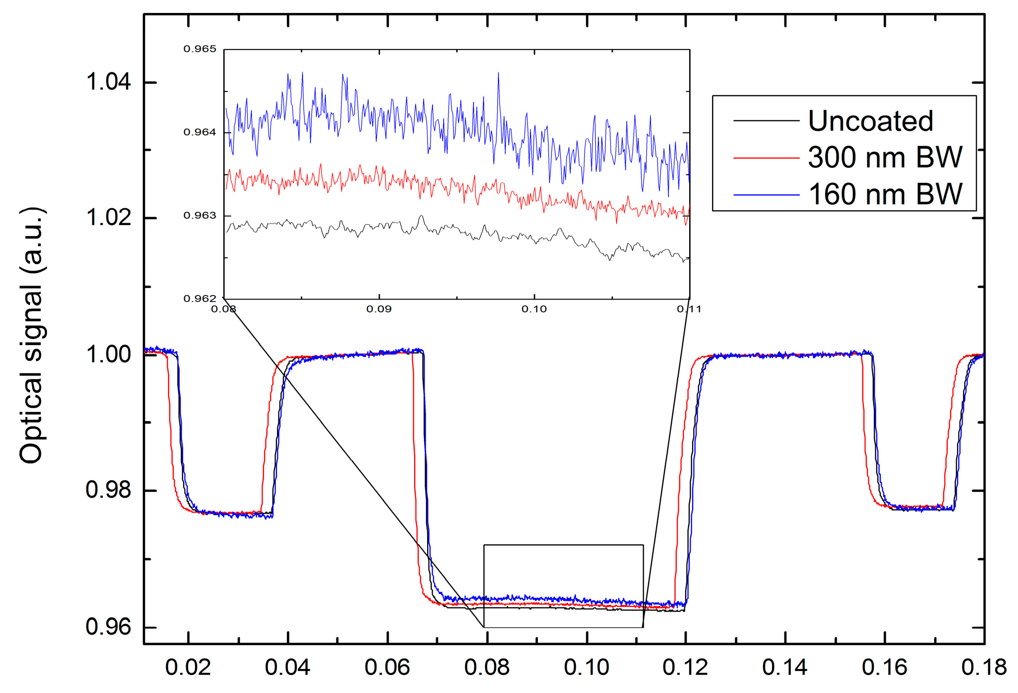 Coatings 08 00472 g009