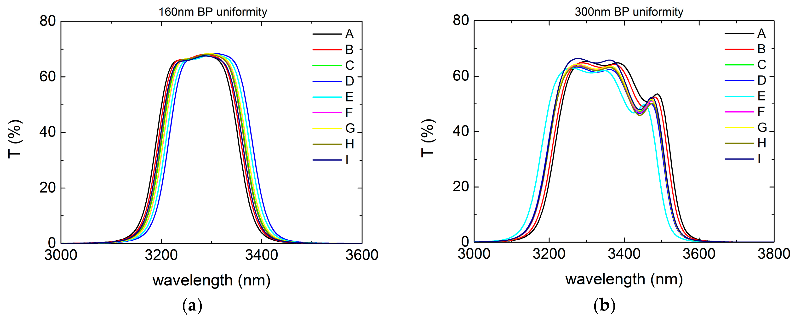 Coatings 08 00472 g012