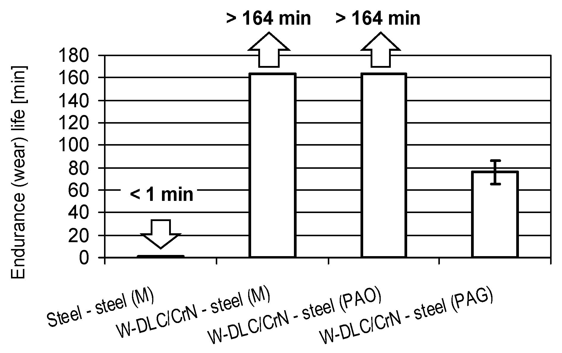 Coatings 09 00002 g004