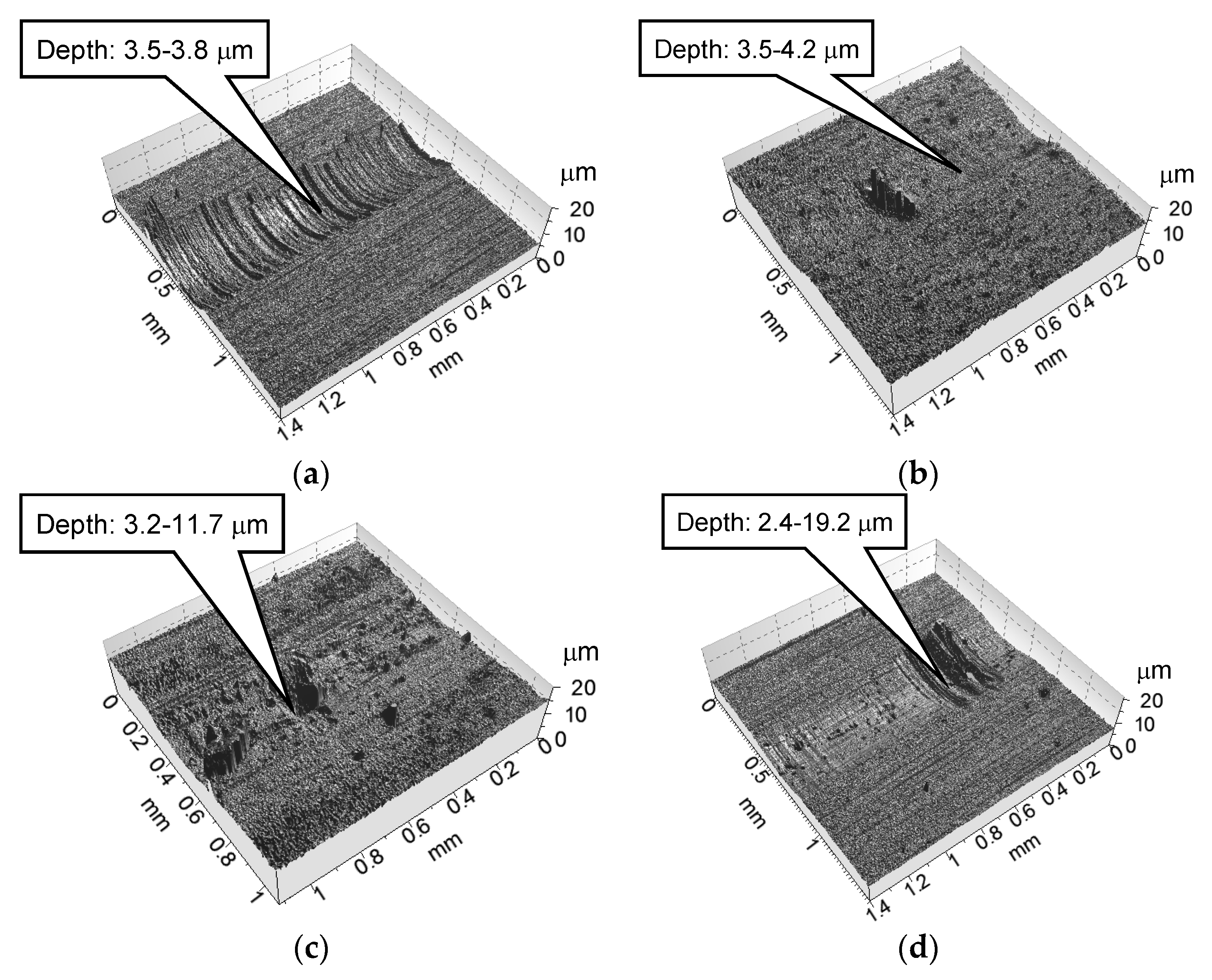 Coatings 09 00002 g008