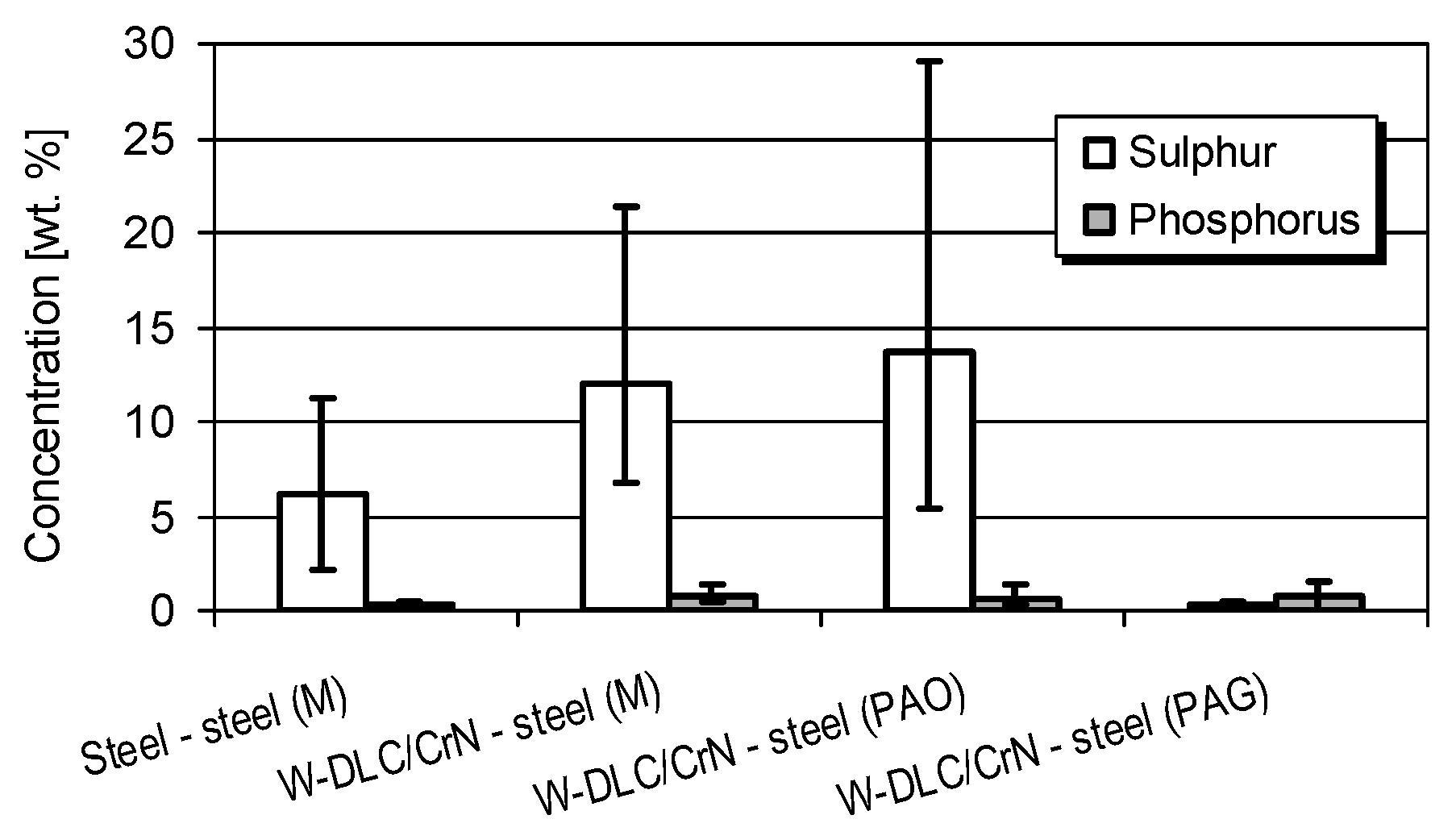 Coatings 09 00002 g016