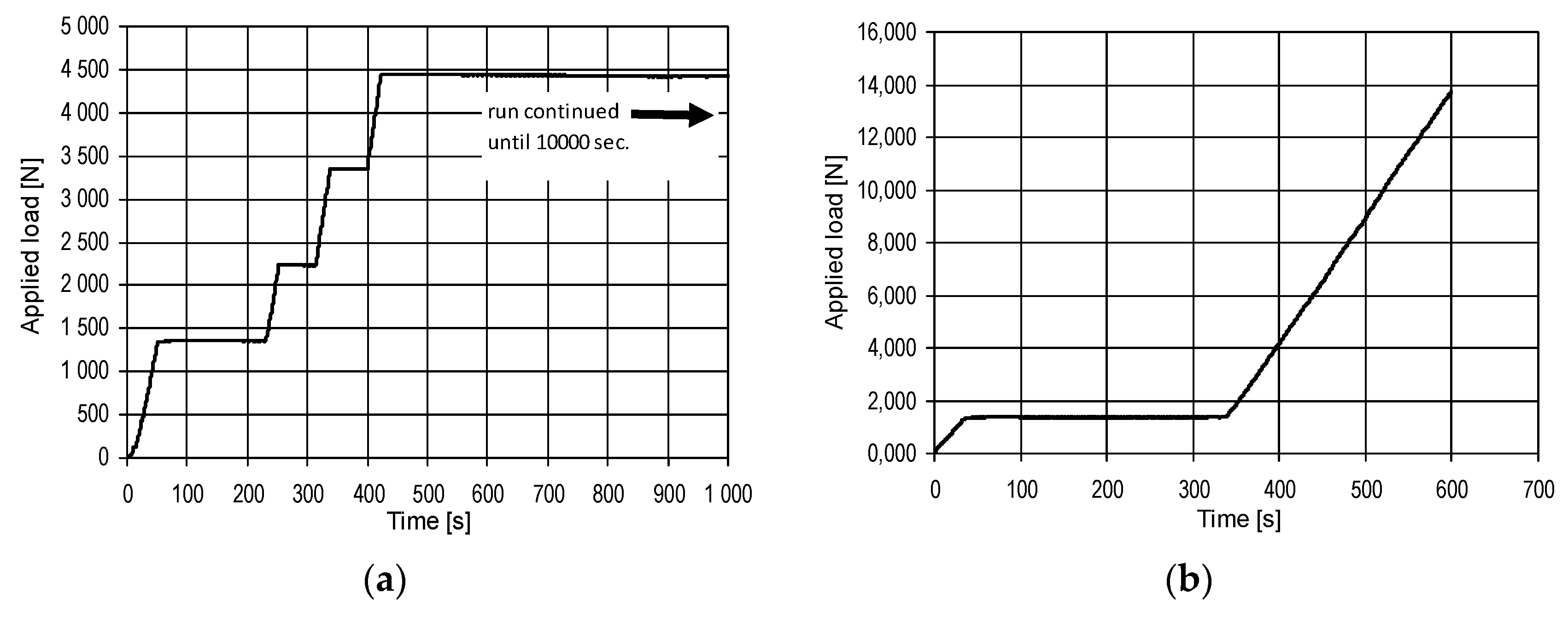 Coatings 09 00002 g0a1