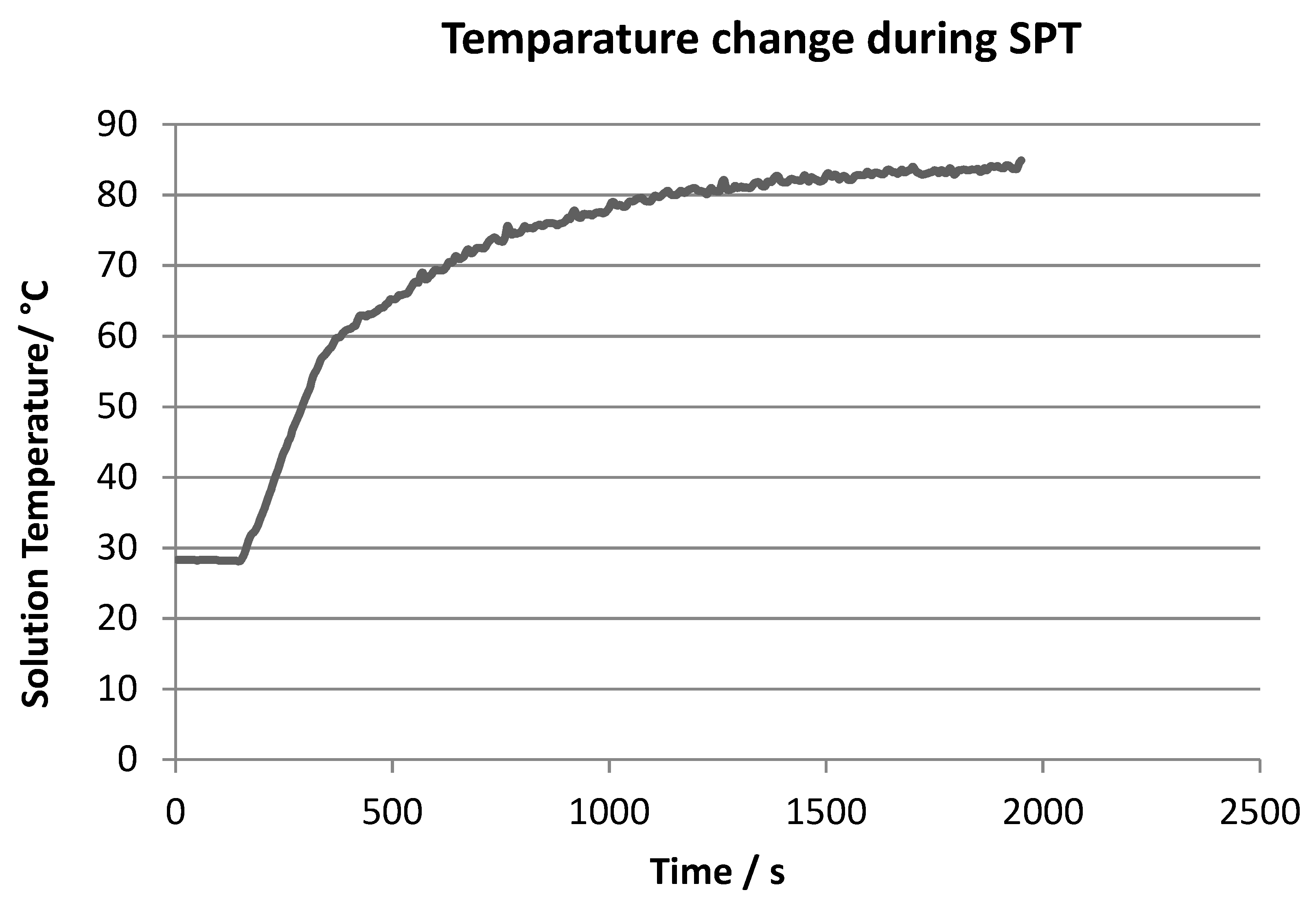 Coatings 09 00003 g002 Coatings 09 00003 g002