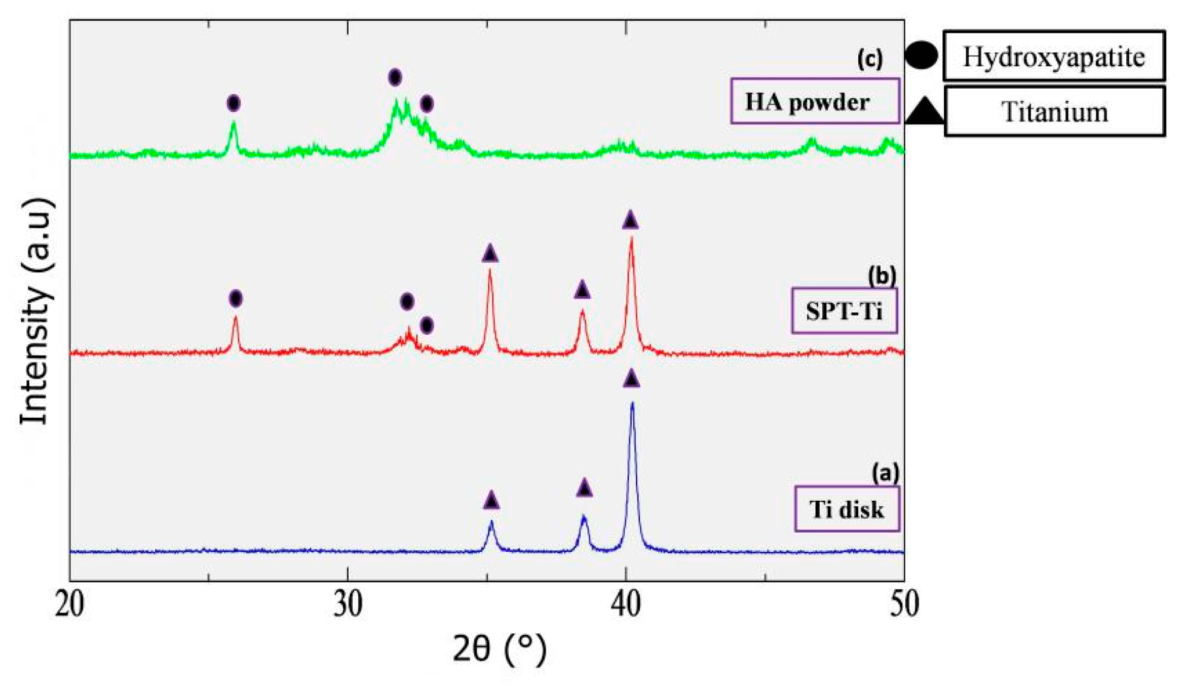 Coatings 09 00003 g005 Coatings 09 00003 g005