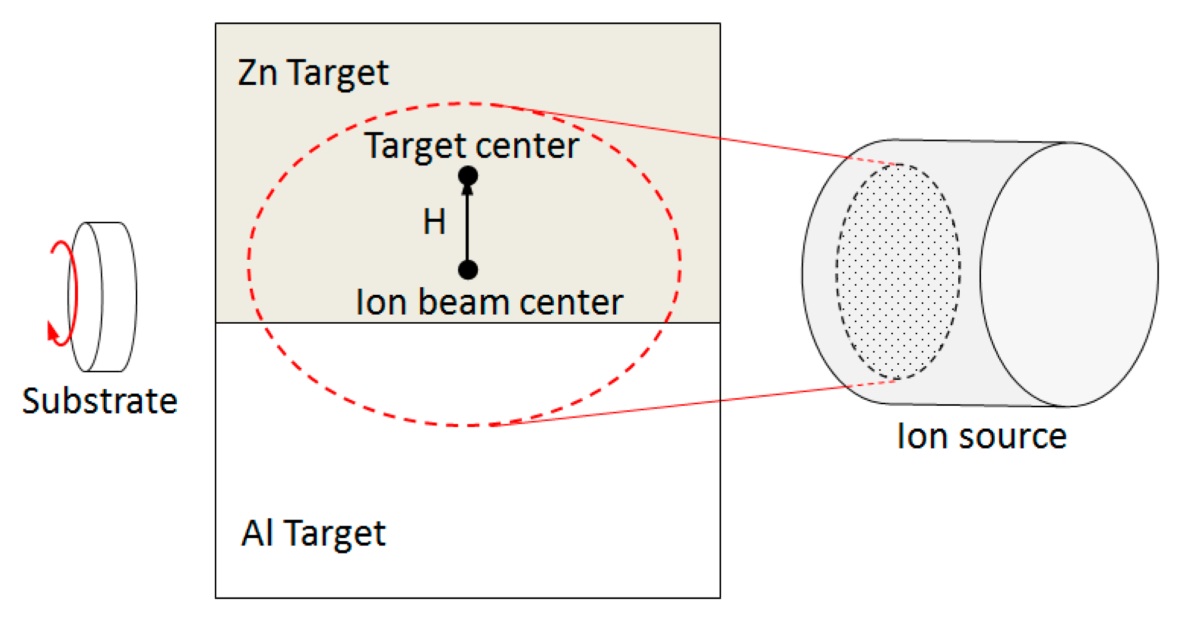 Coatings 09 00004 g001 Coatings 09 00004 g001