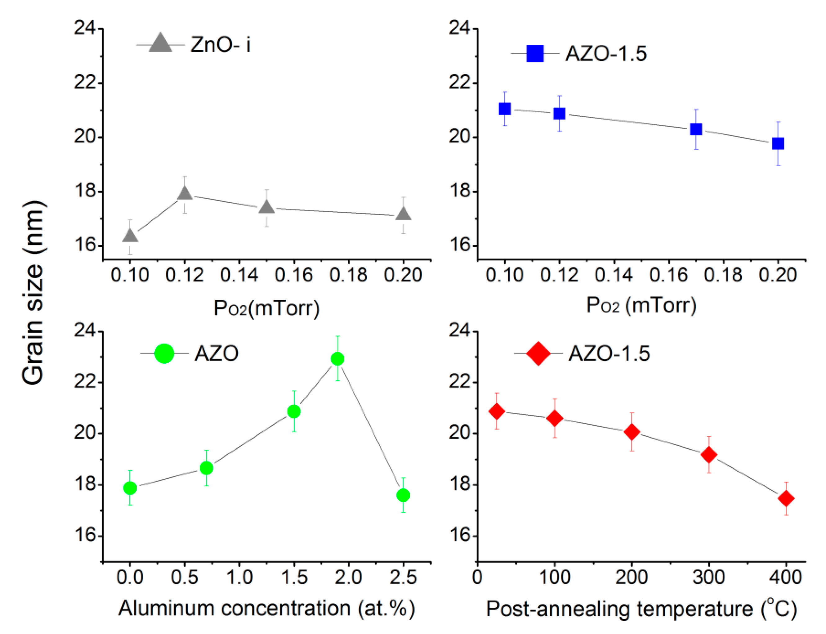 Coatings 09 00004 g005 Coatings 09 00004 g005