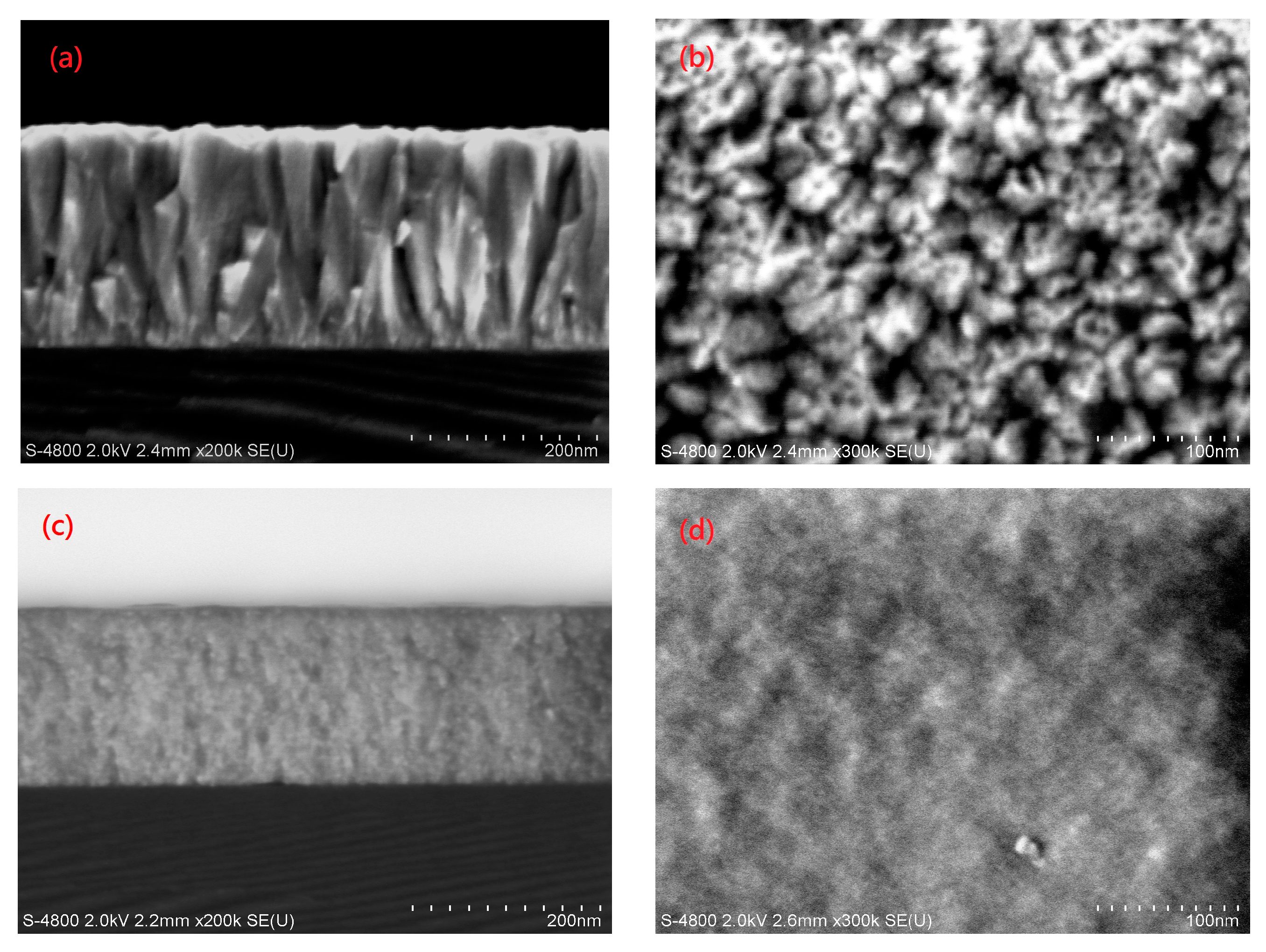 Coatings 09 00004 g006 Coatings 09 00004 g006