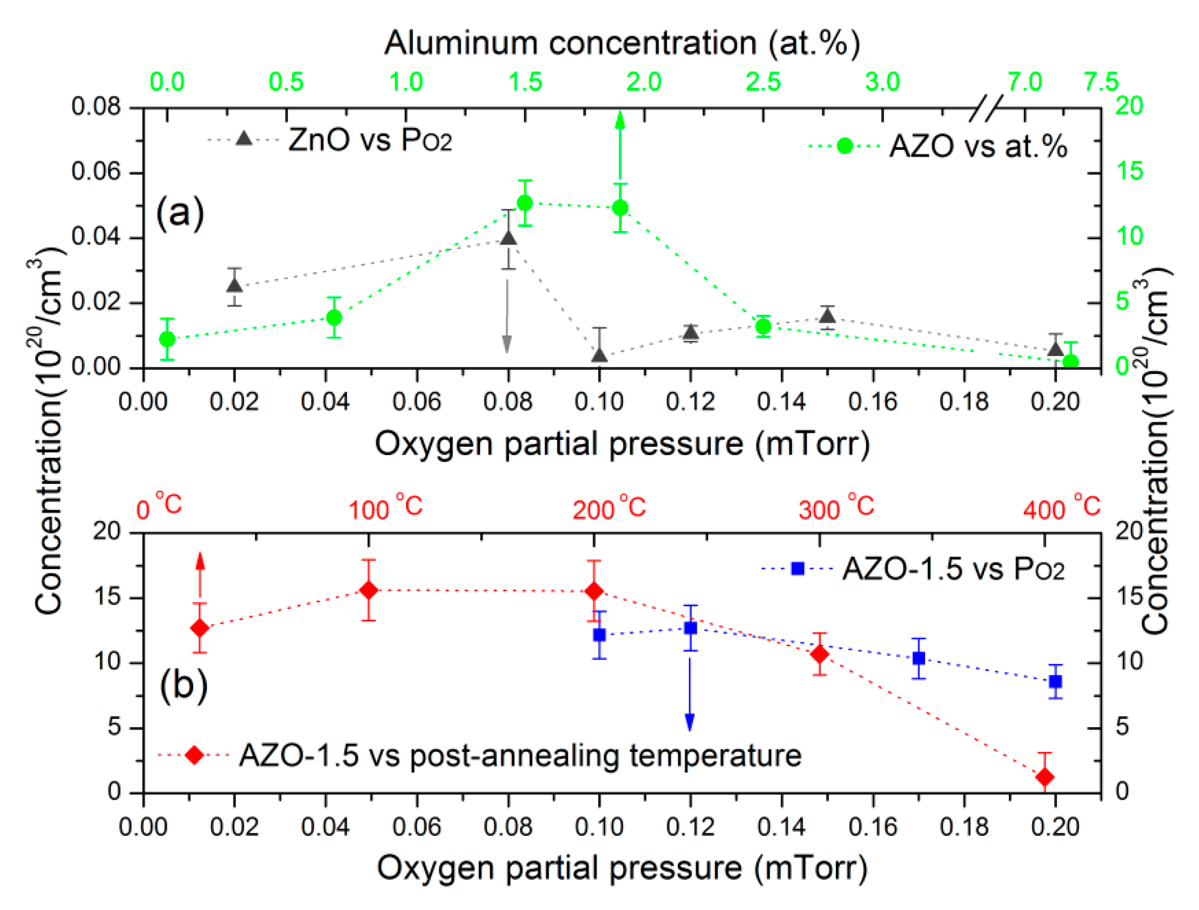 Coatings 09 00004 g007 Coatings 09 00004 g007