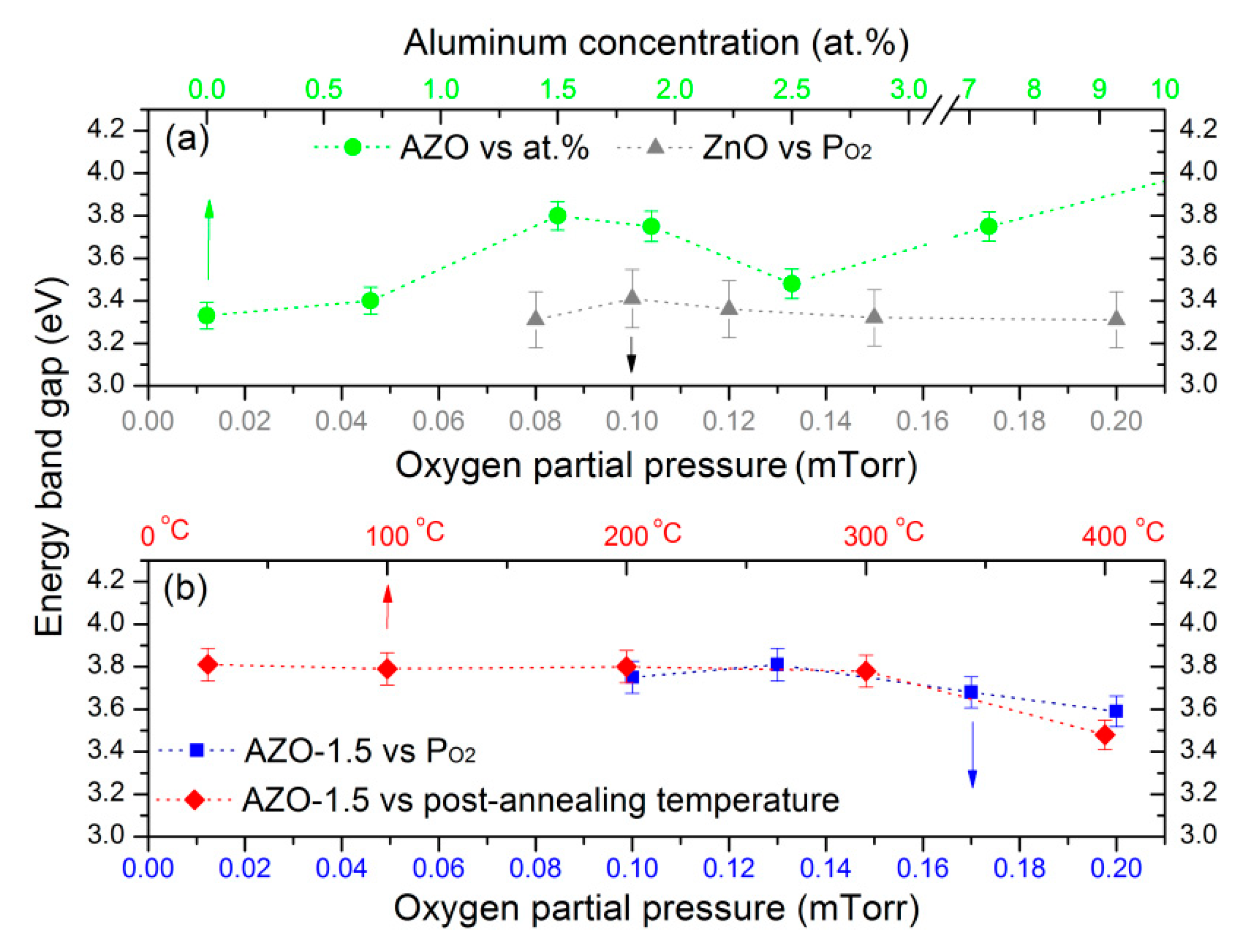 Coatings 09 00004 g011 Coatings 09 00004 g011