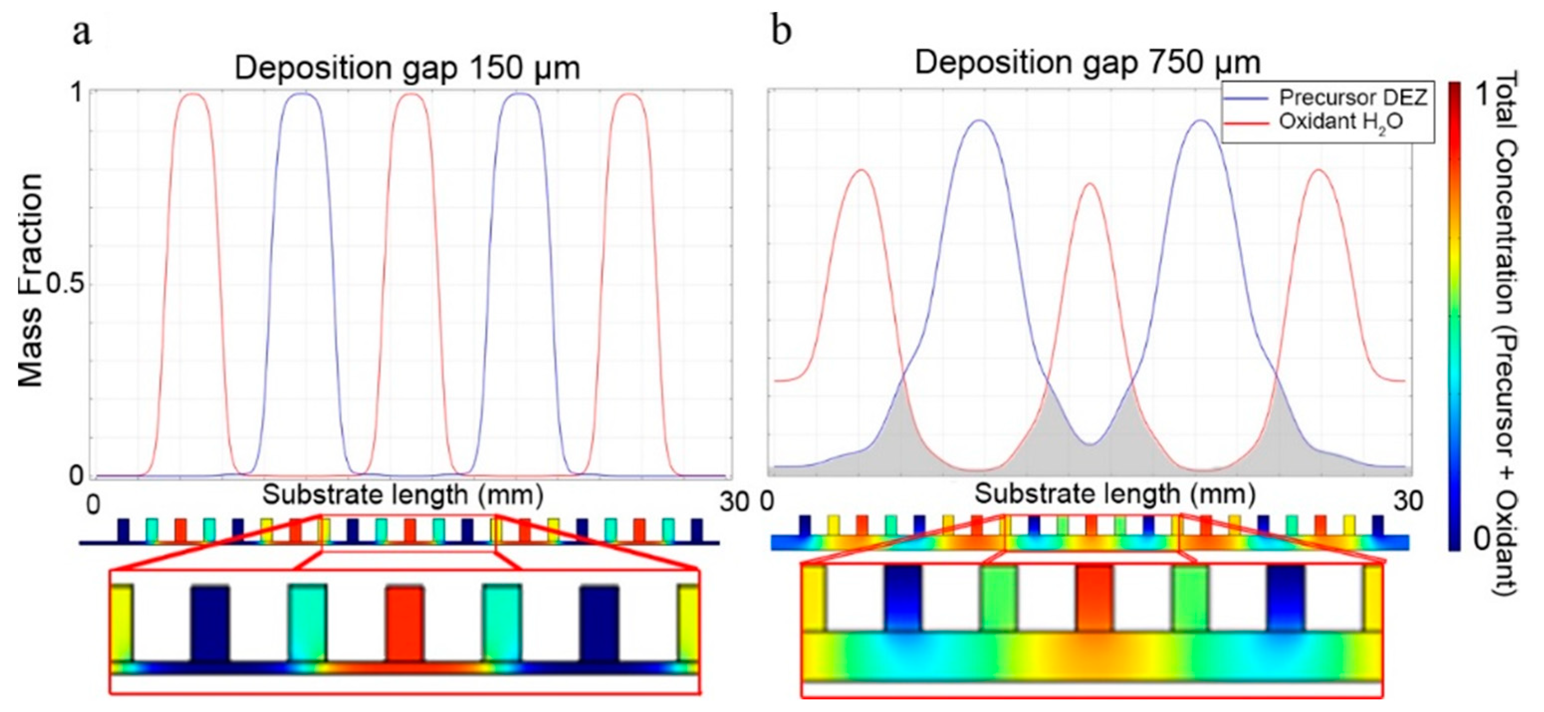 Coatings 09 00005 g003 Coatings 09 00005 g003