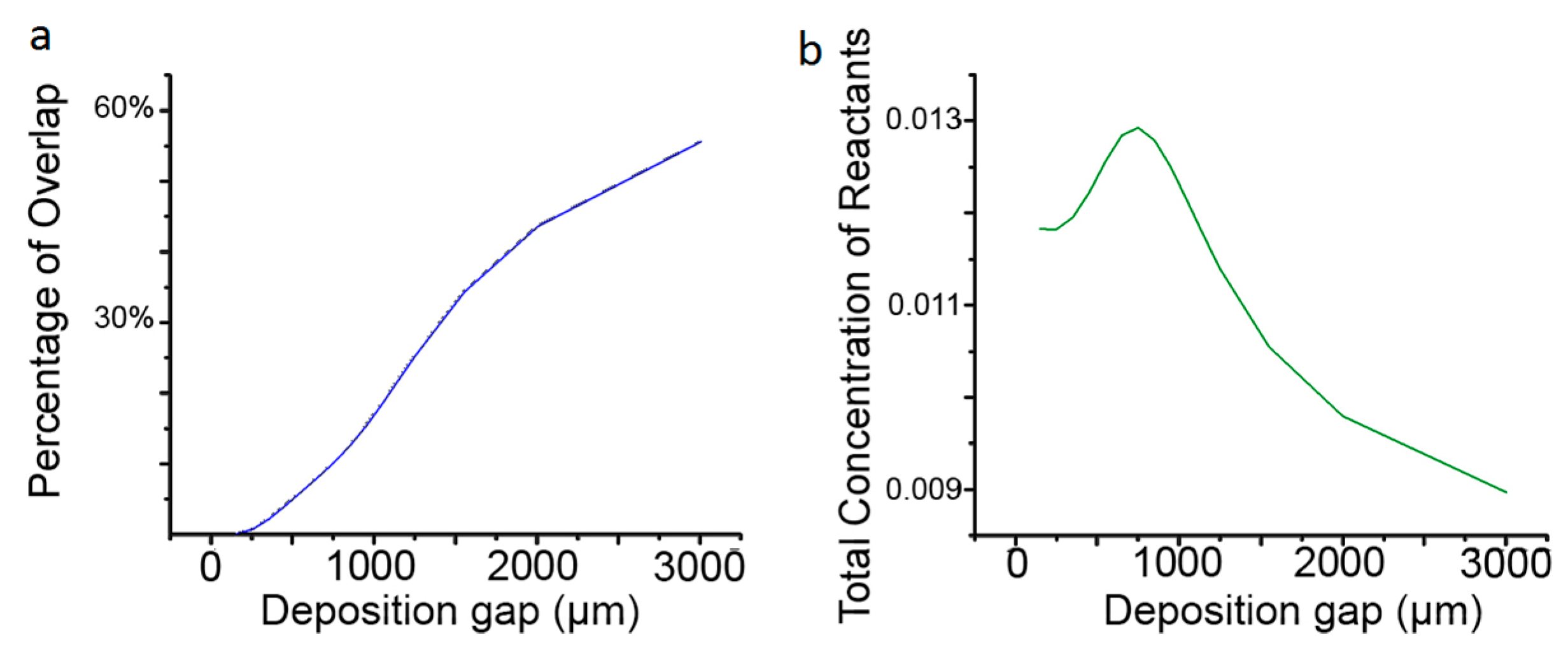 Coatings 09 00005 g004 Coatings 09 00005 g004