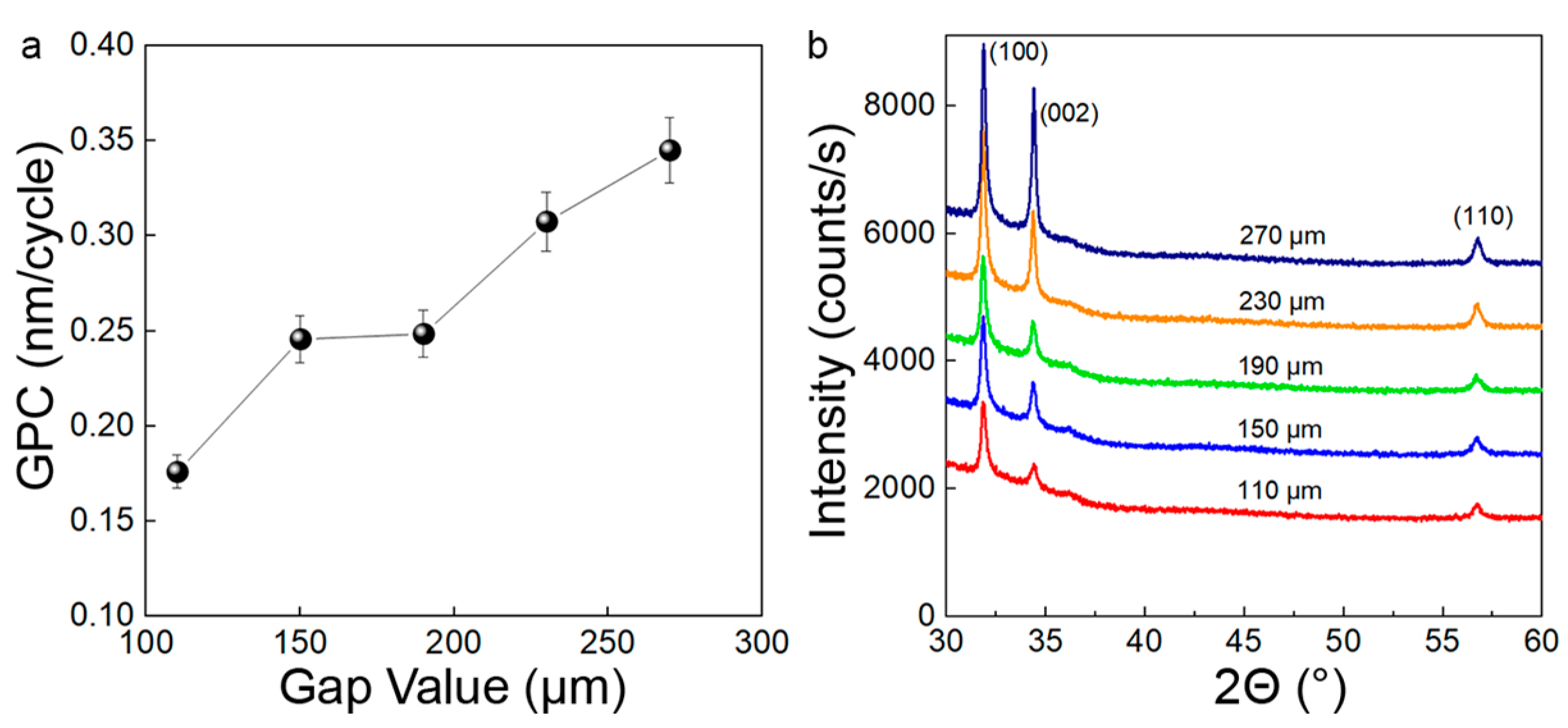 Coatings 09 00005 g006 Coatings 09 00005 g006