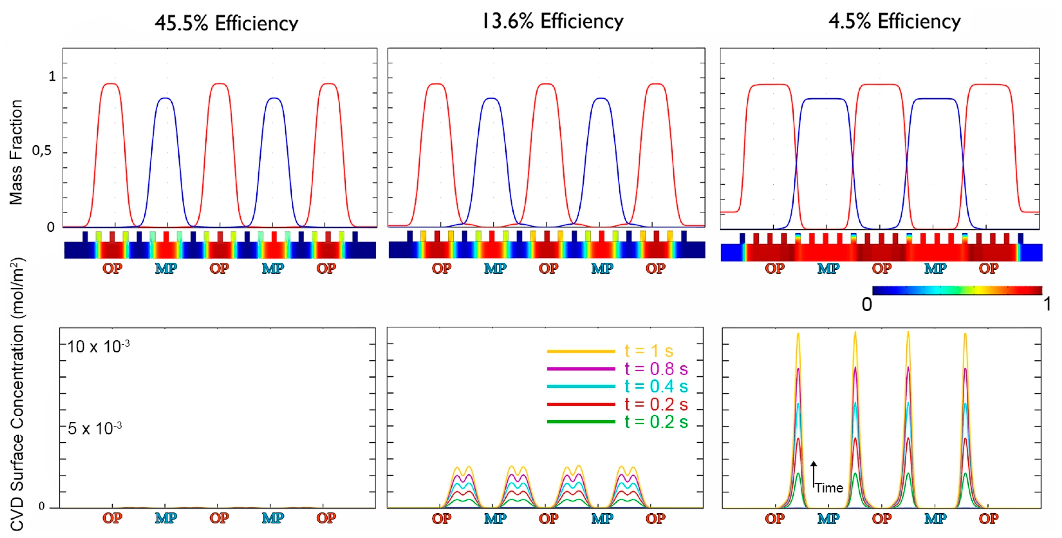 Coatings 09 00005 g007 Coatings 09 00005 g007