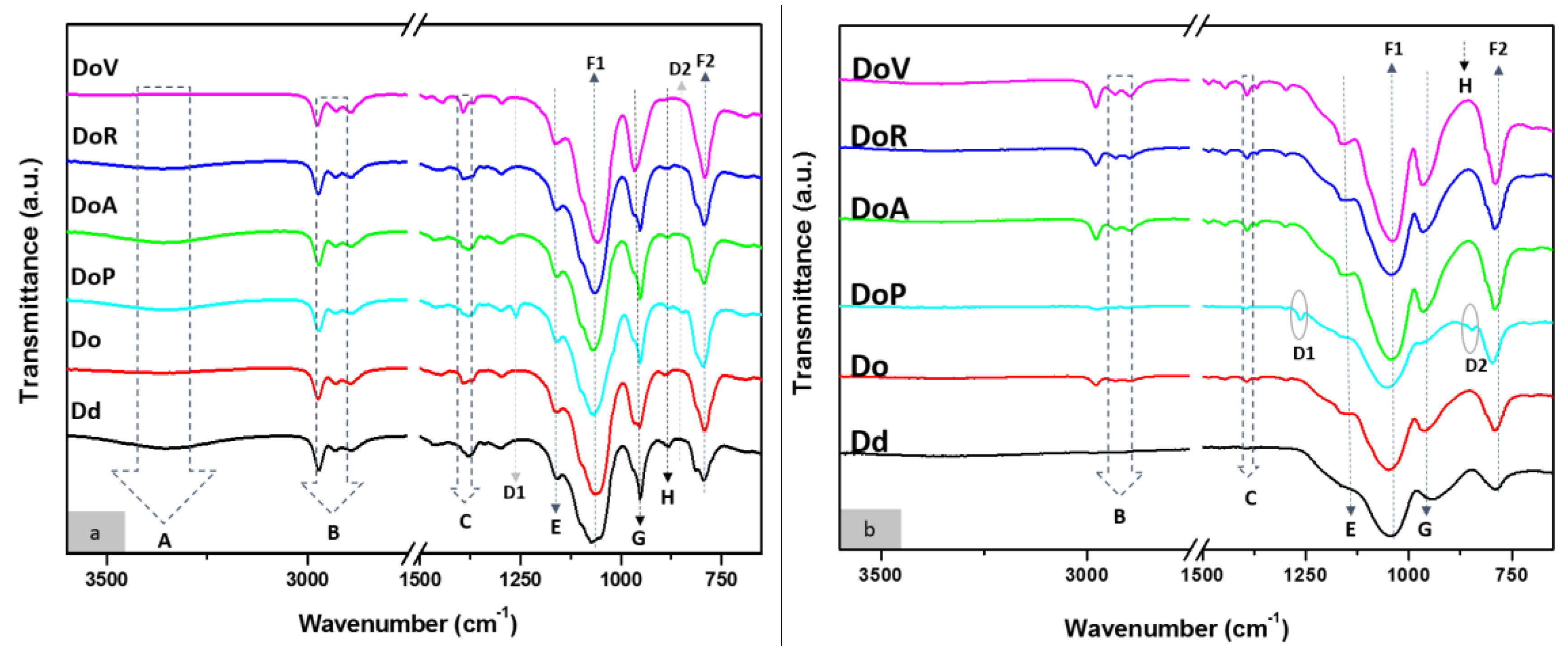 Coatings 09 00006 g003