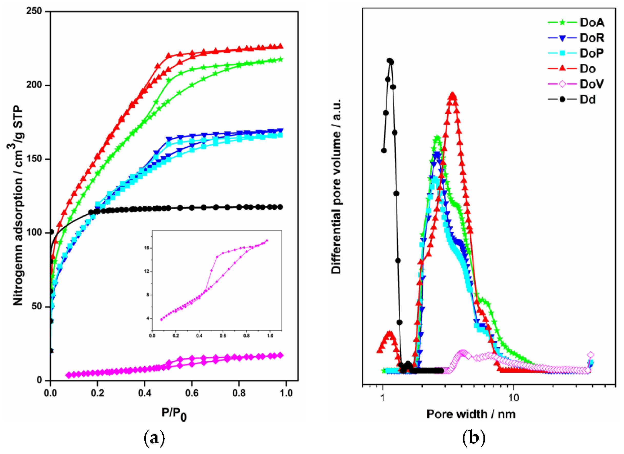 Coatings 09 00006 g004
