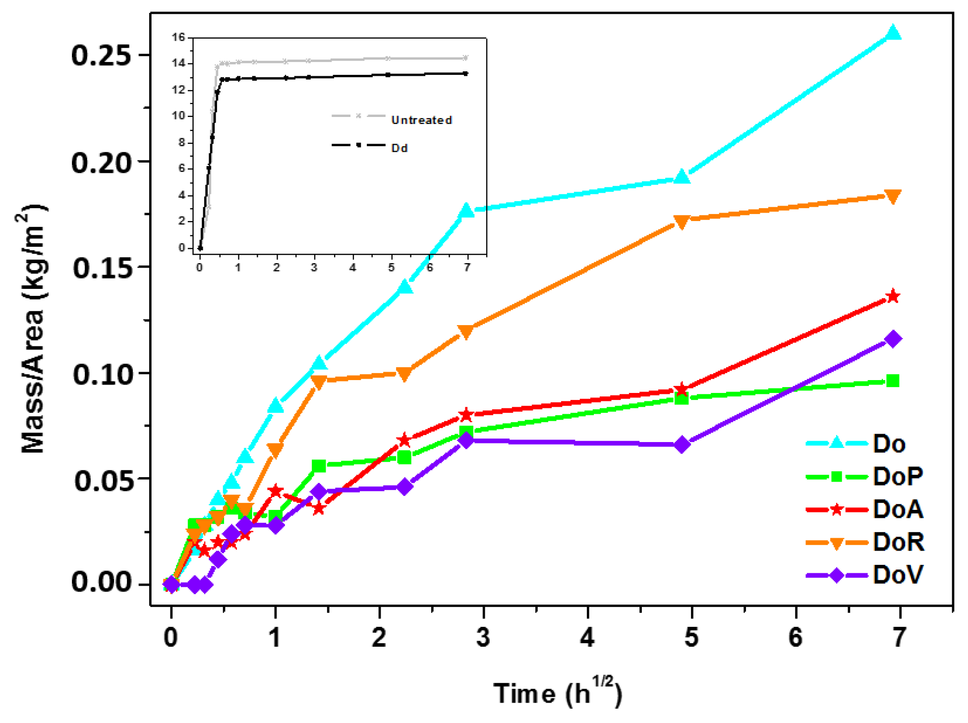 Coatings 09 00006 g007