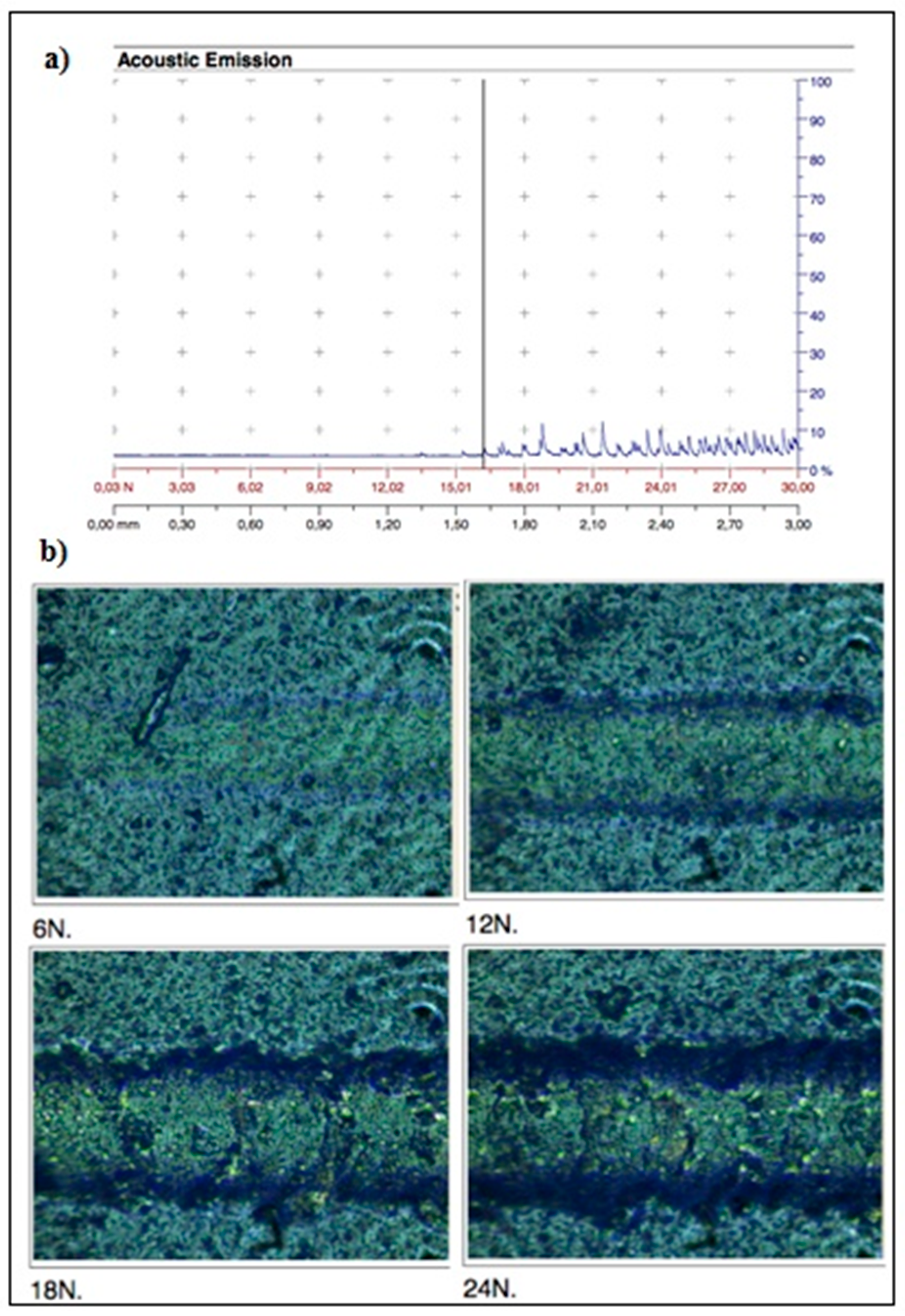Coatings 09 00007 g003