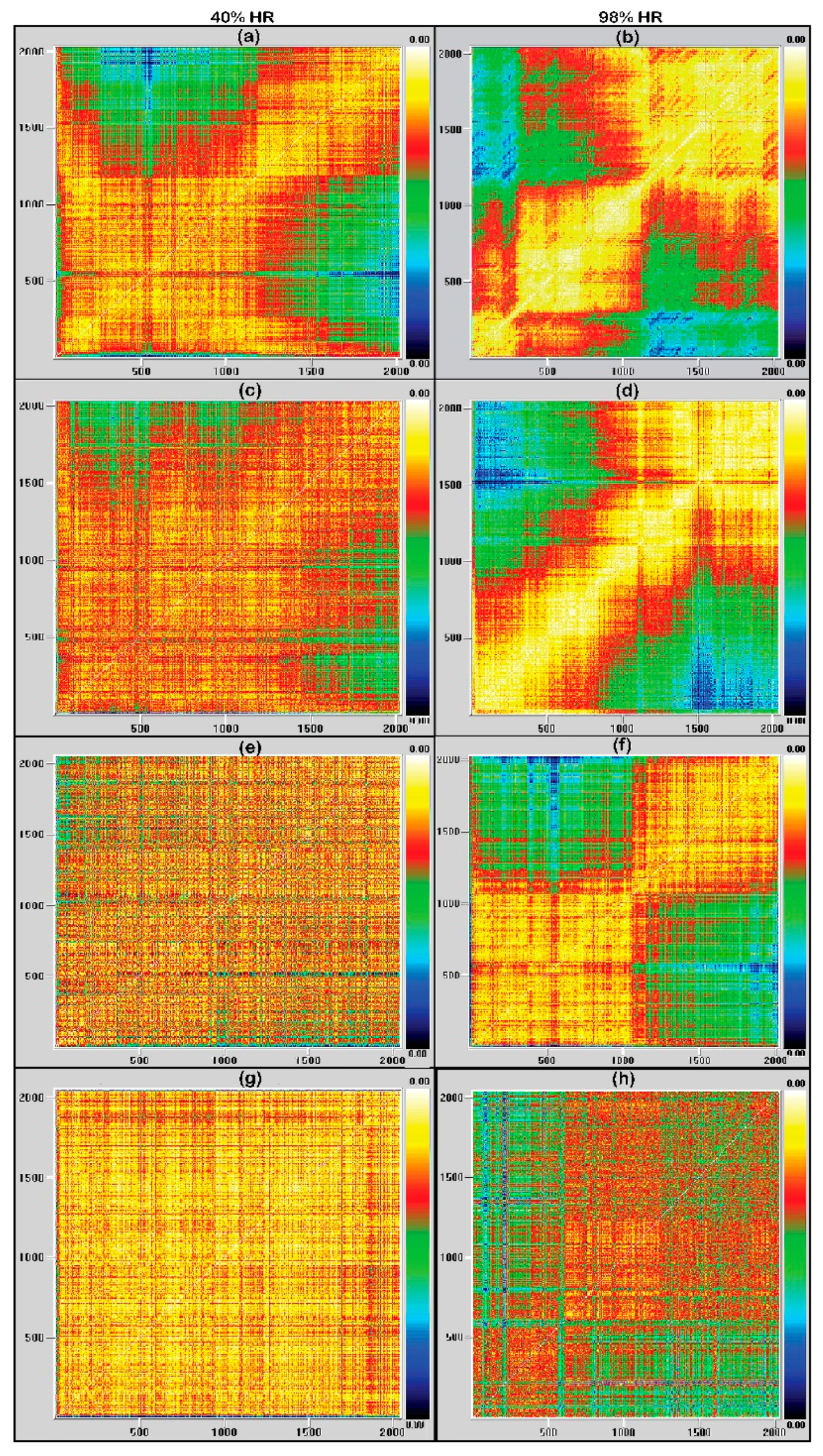Coatings 09 00012 g007 Coatings 09 00012 g007