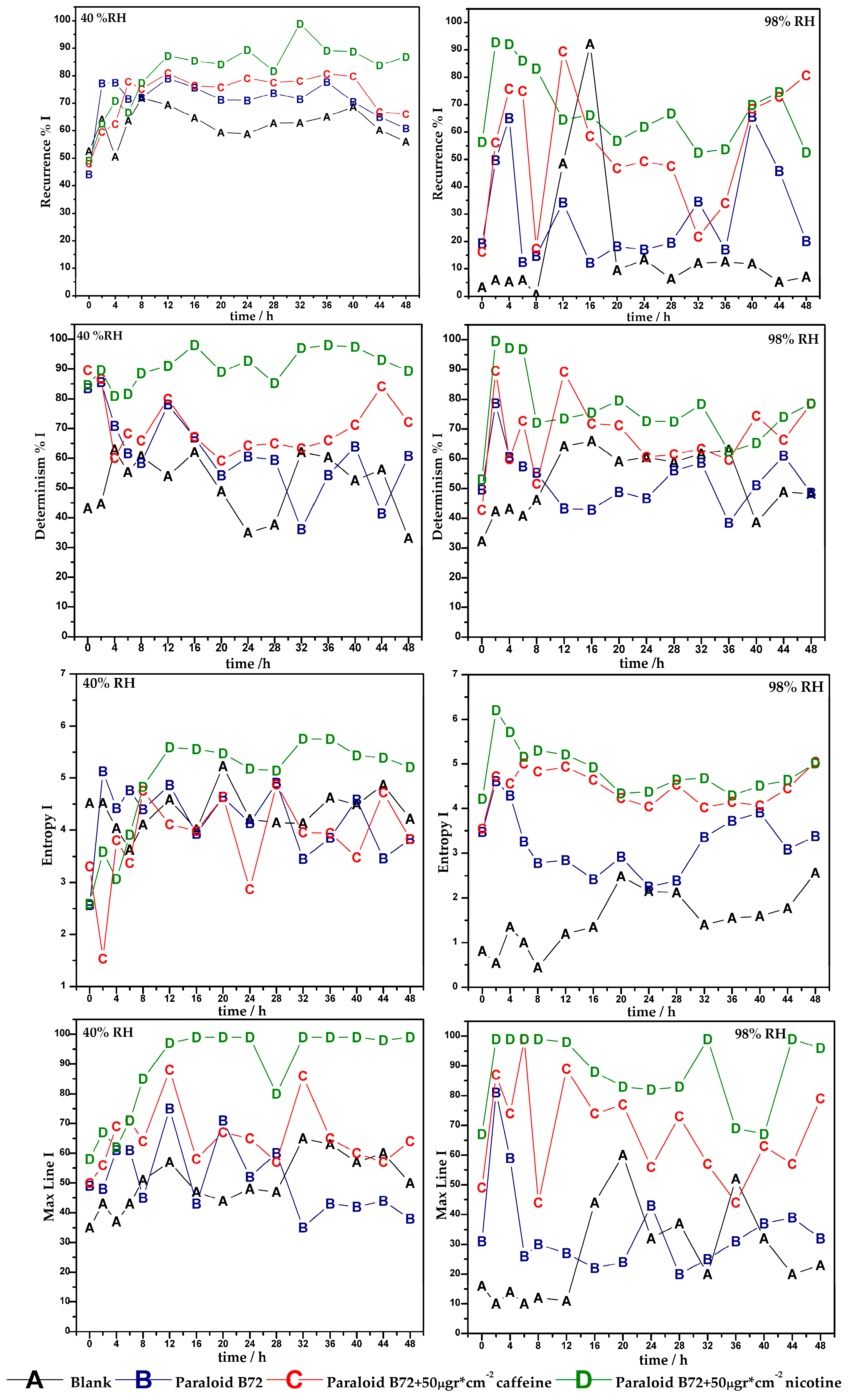 Coatings 09 00012 g008 Coatings 09 00012 g008