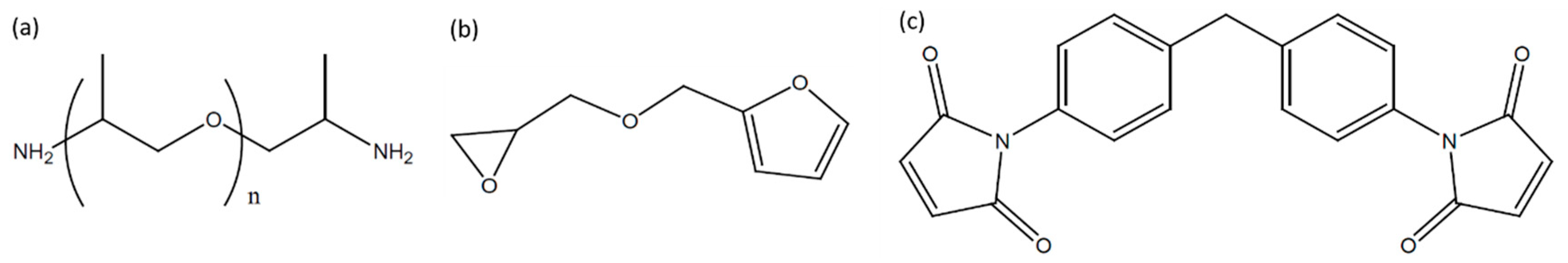 Coatings 09 00013 g001 Coatings 09 00013 g001