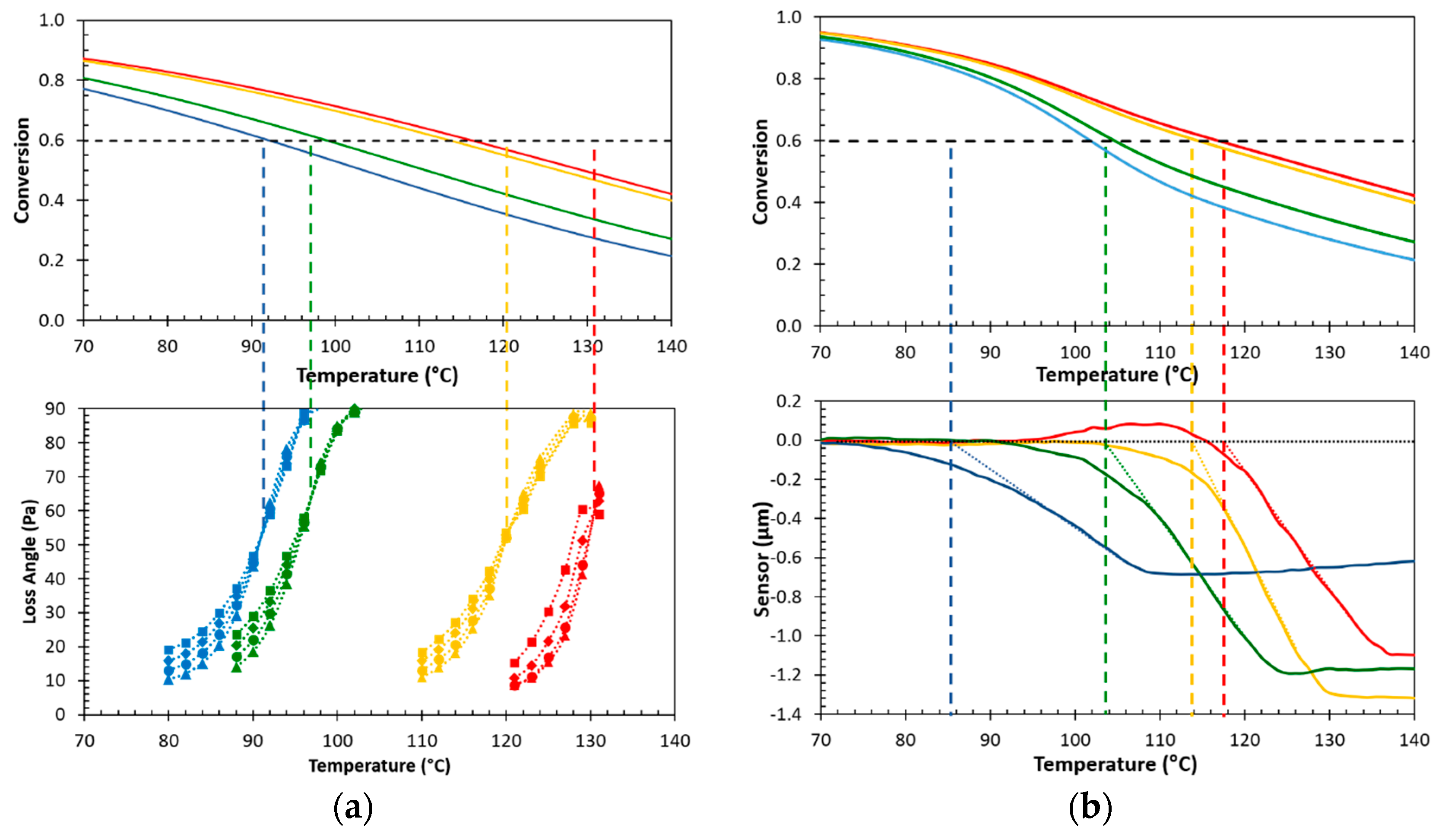 Coatings 09 00013 g003 Coatings 09 00013 g003