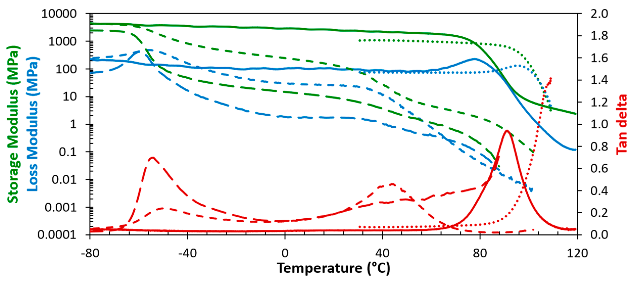 Coatings 09 00013 g004 Coatings 09 00013 g004