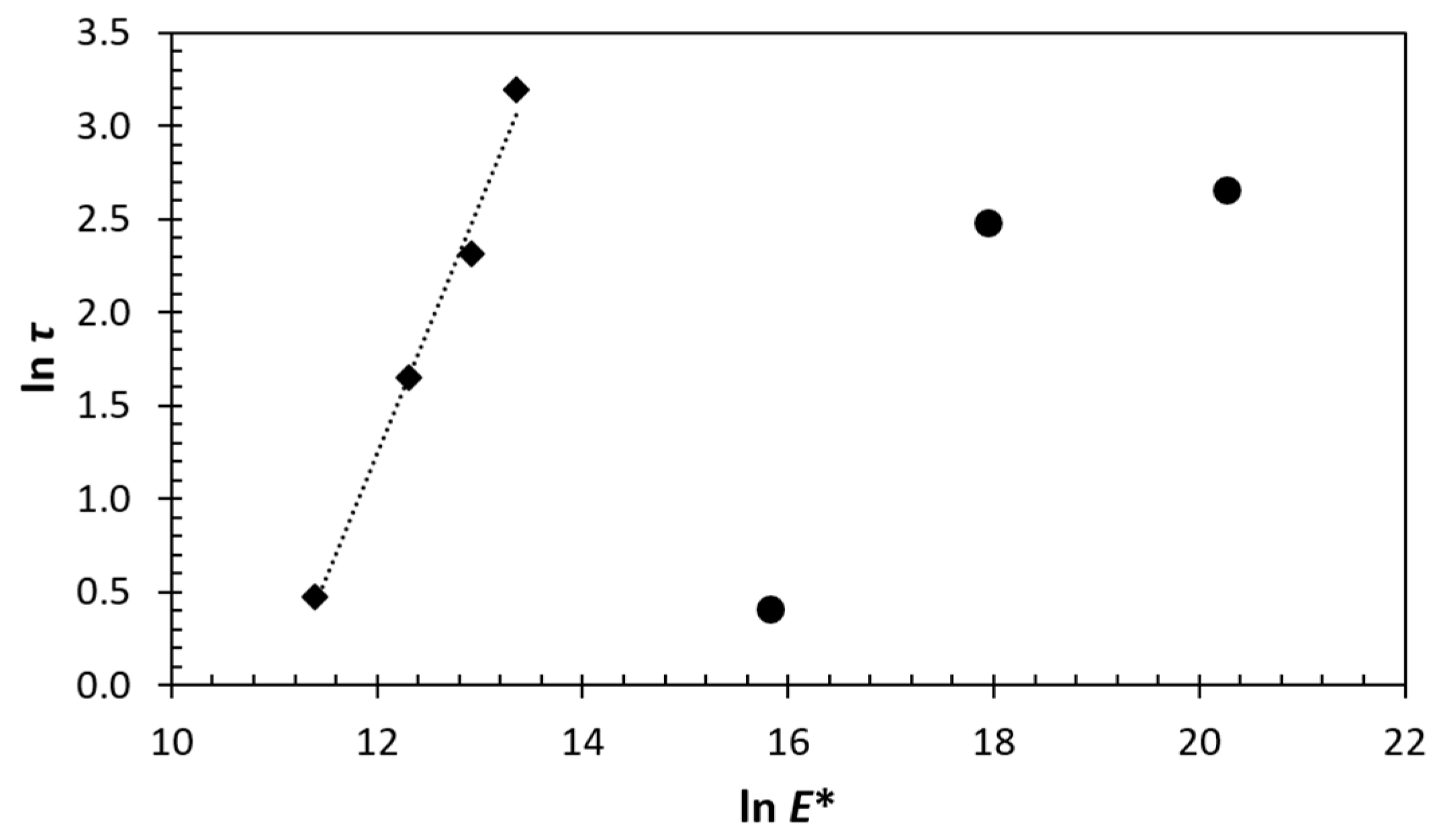 Coatings 09 00013 g010 Coatings 09 00013 g010