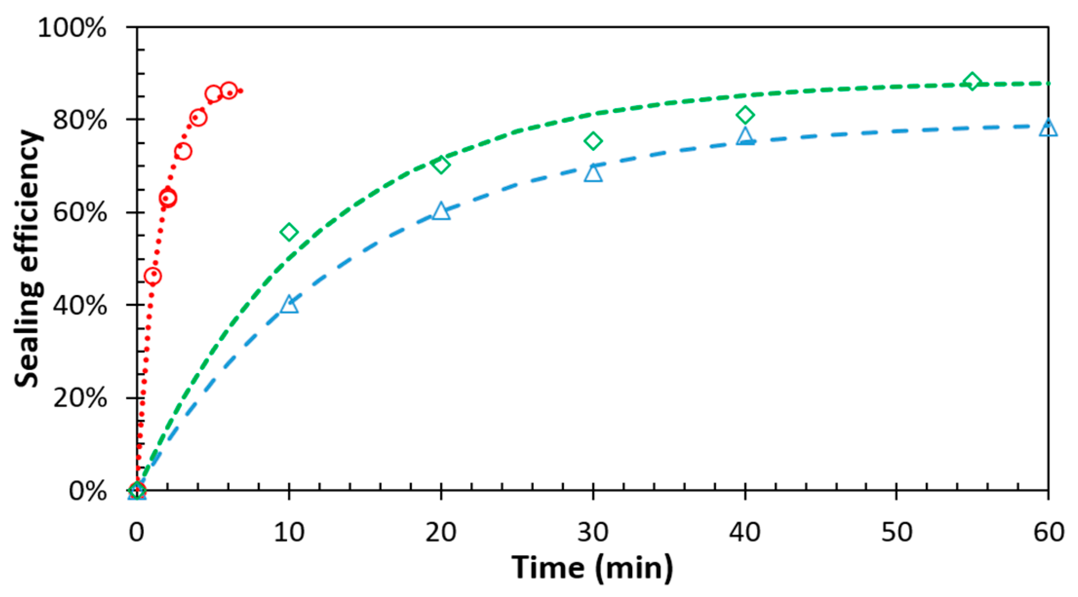 Coatings 09 00013 g0a2 Coatings 09 00013 g0a2