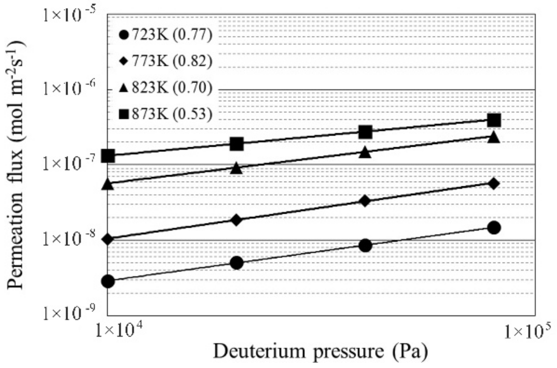 Coatings 09 00014 g012
