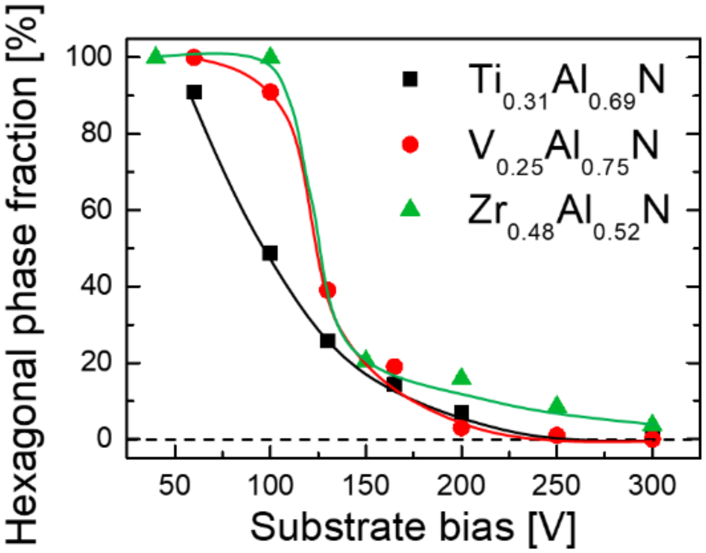 Coatings 09 00017 g002 Coatings 09 00017 g002