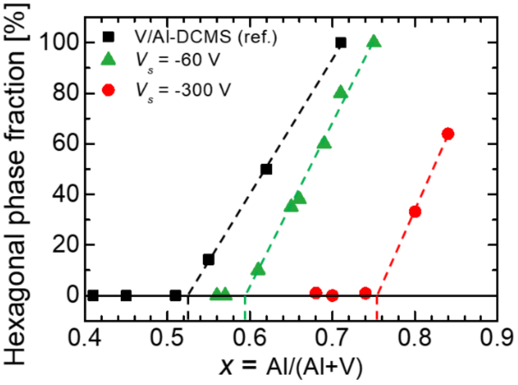Coatings 09 00017 g005 Coatings 09 00017 g005