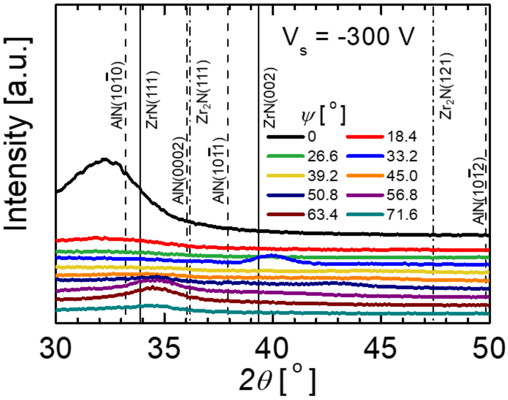Coatings 09 00017 g006 Coatings 09 00017 g006