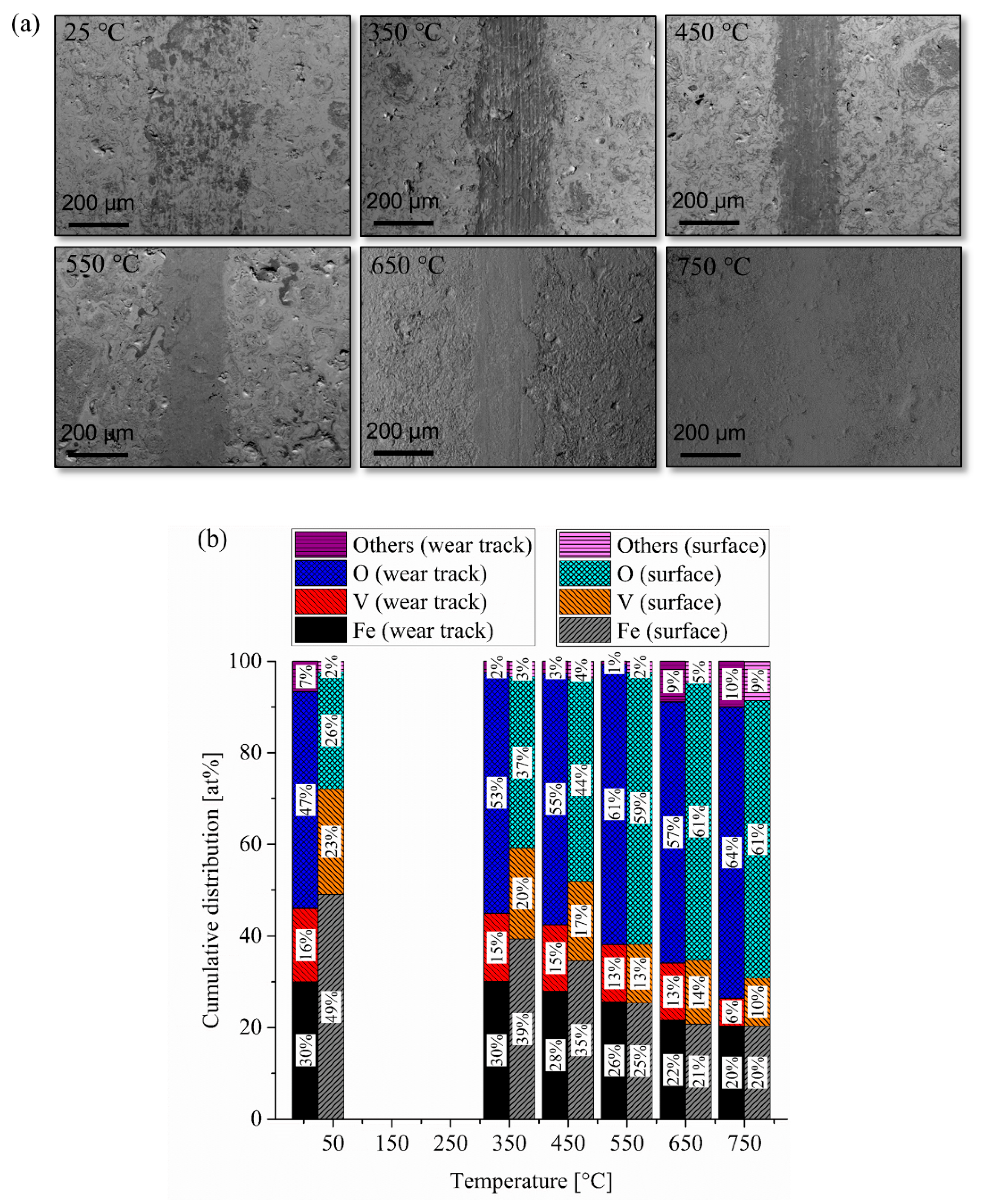 Coatings 09 00018 g002 Coatings 09 00018 g002