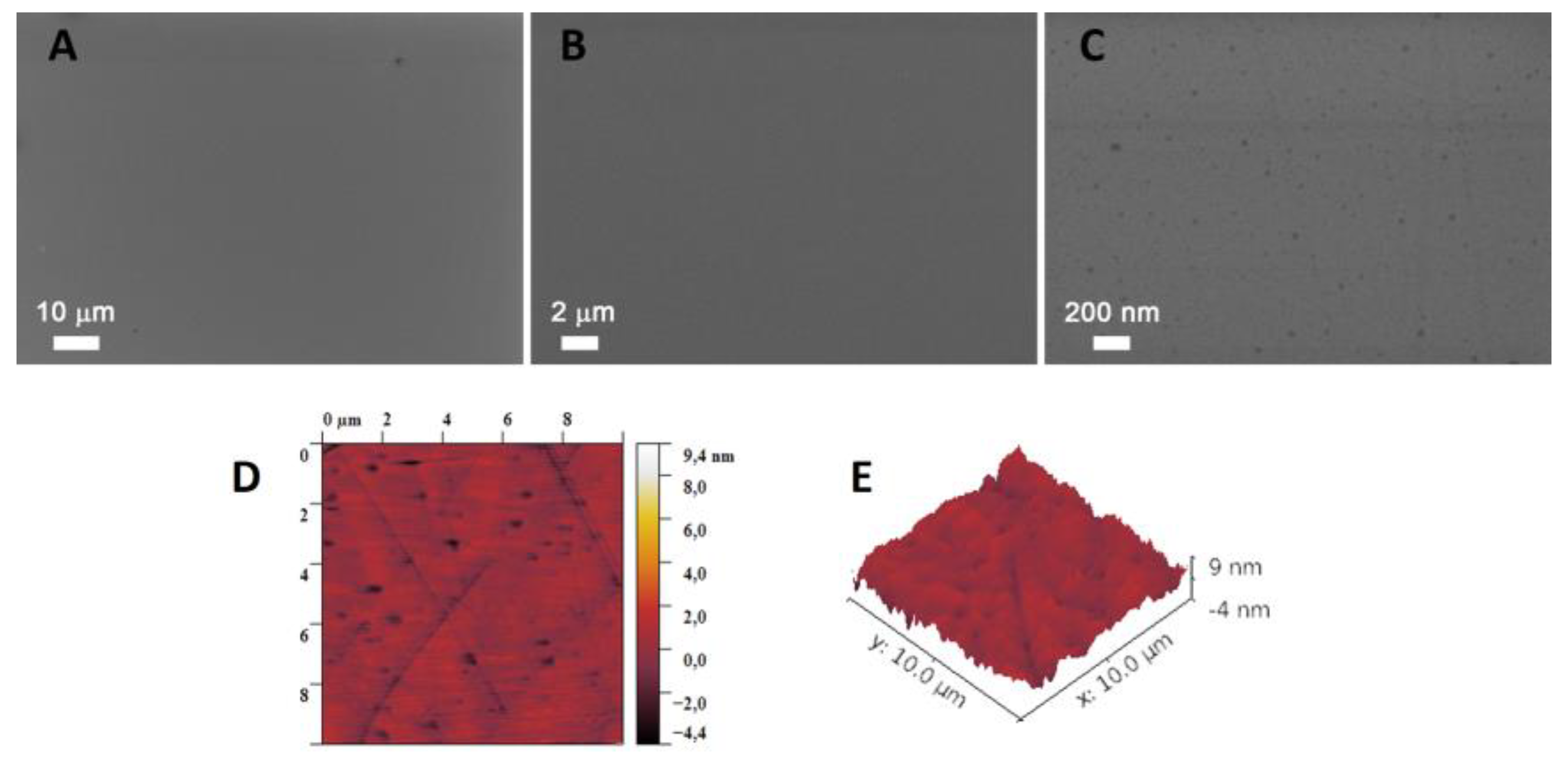 Coatings 09 00019 g003 Coatings 09 00019 g003