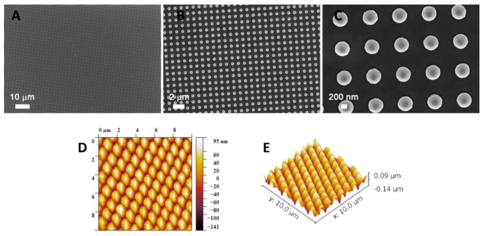 Coatings 09 00019 g005 Coatings 09 00019 g005